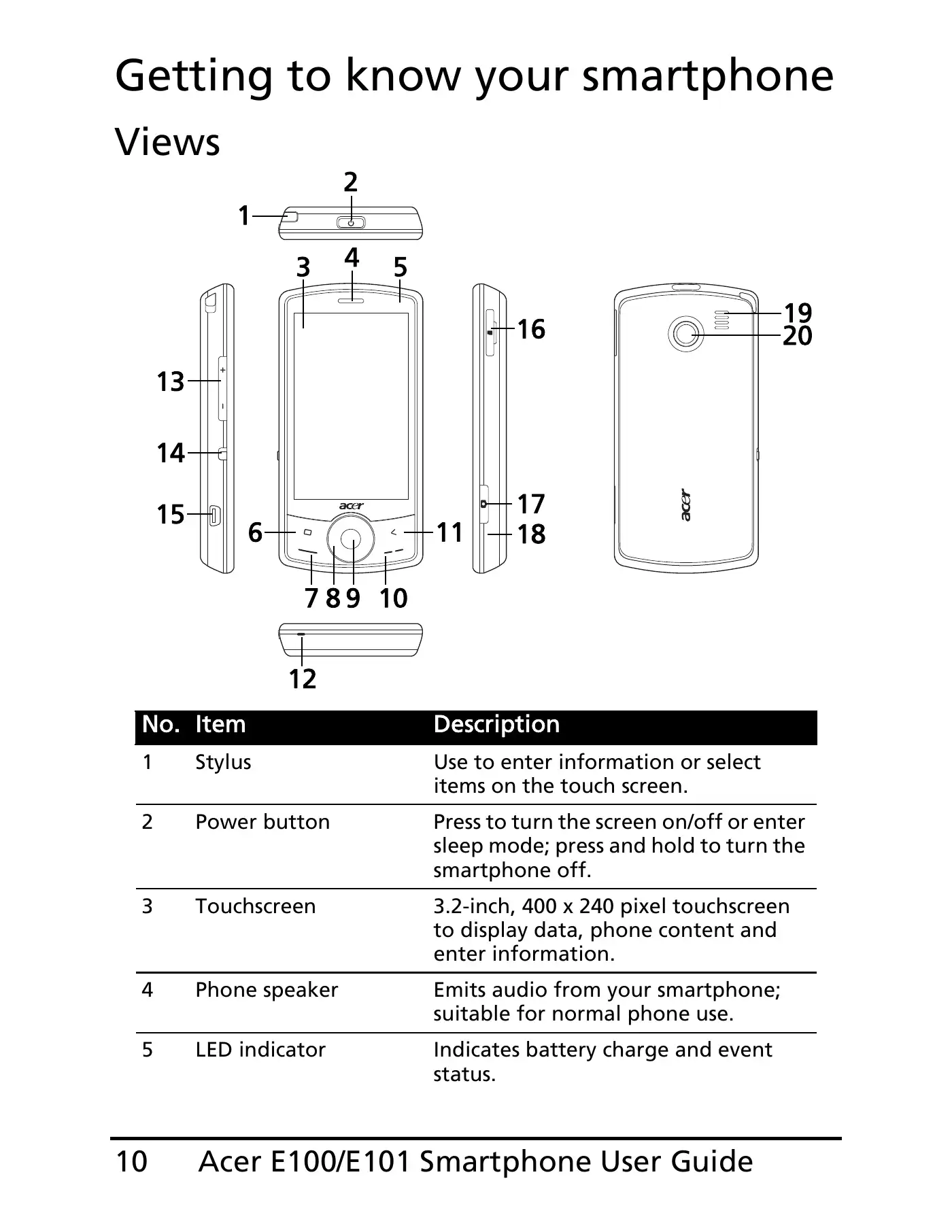 Acer E100 User Manual Manual pdf 10 page image