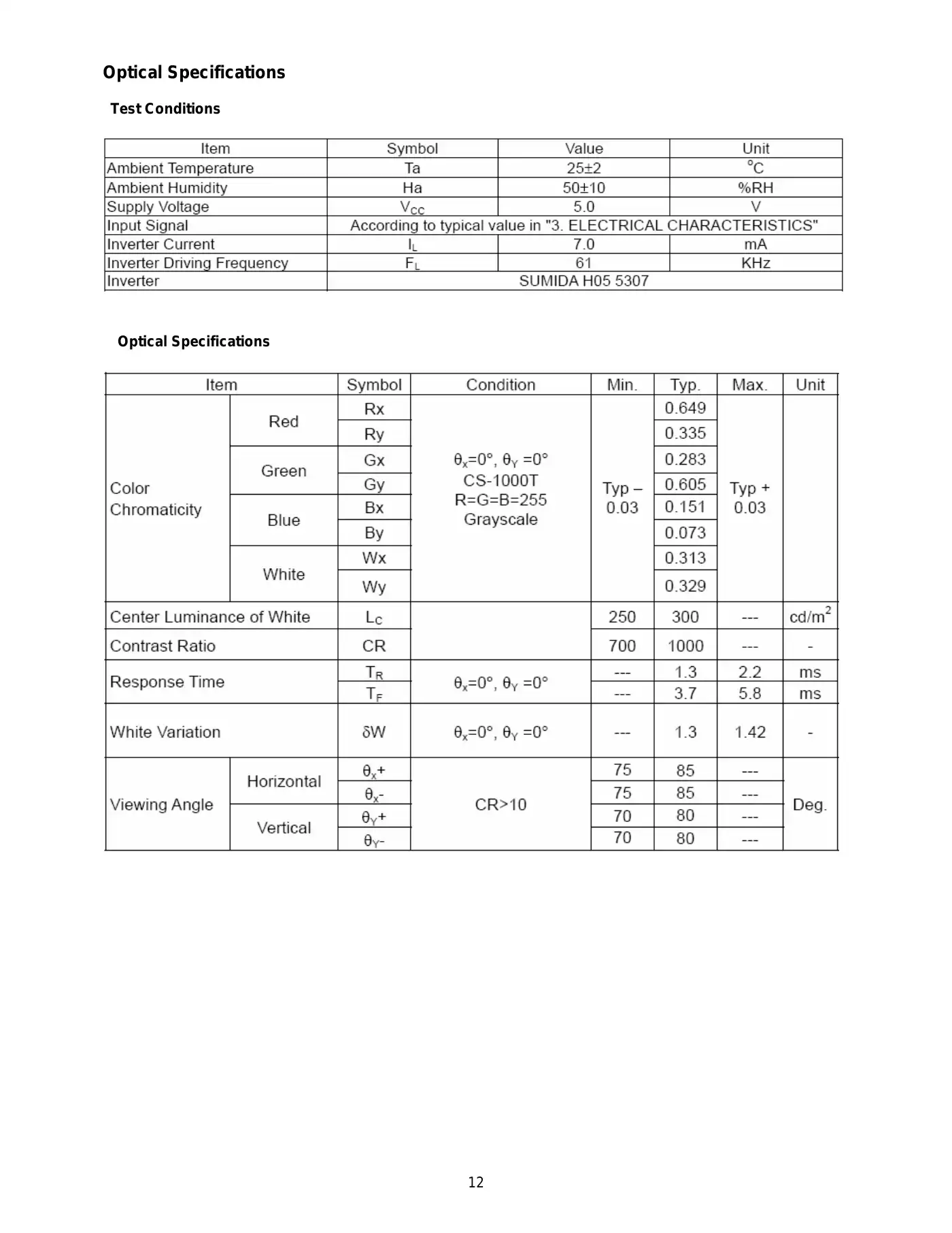 Acer AT2230 Service Manual Manual pdf 12 page image