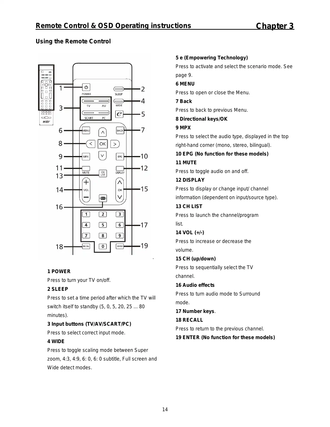 Acer AT2230 Service Manual Manual pdf 14 page image