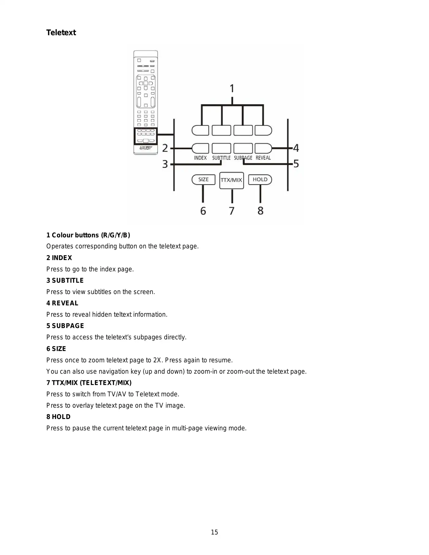 Acer AT2230 Service Manual Manual pdf 15 page image