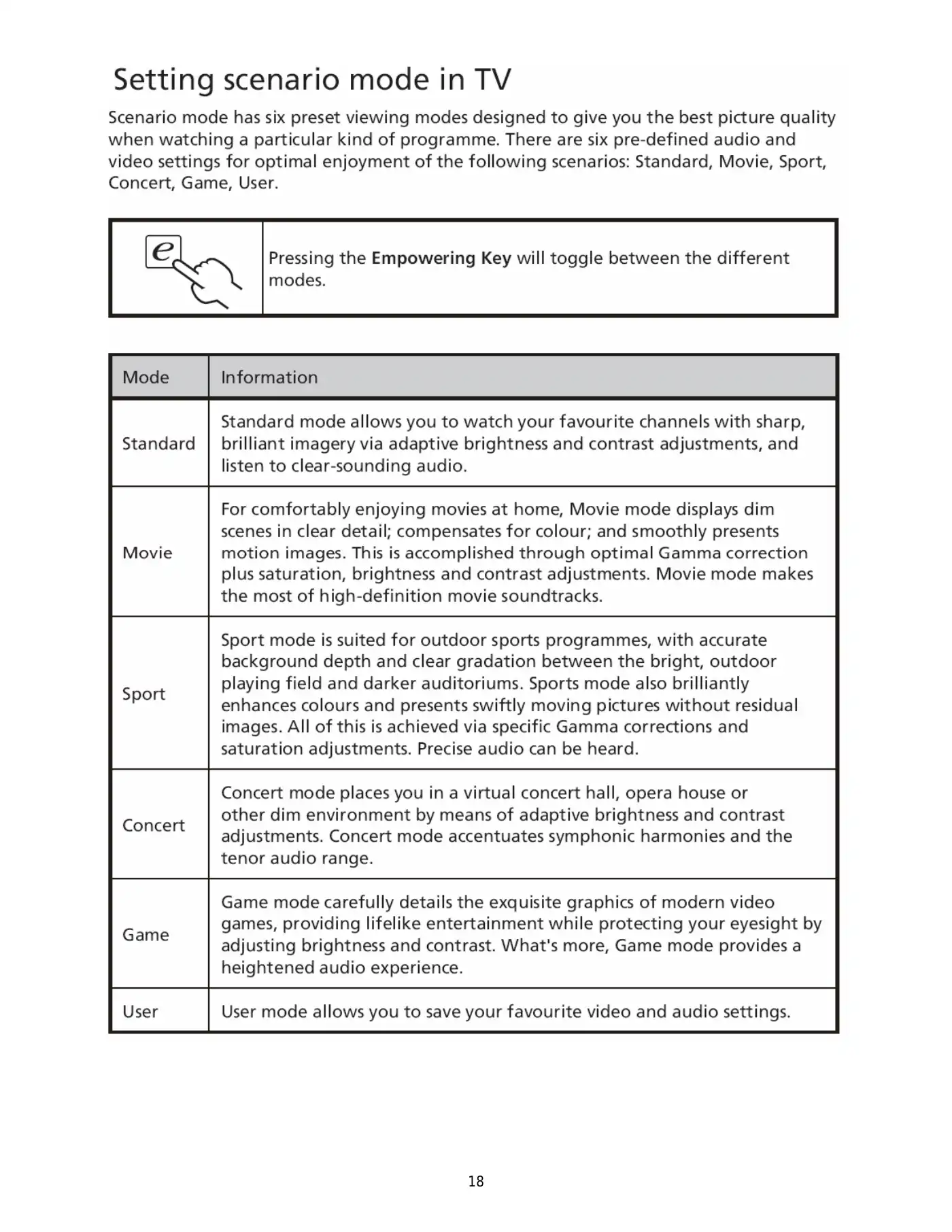 Acer AT2230 Service Manual Manual pdf 18 page image