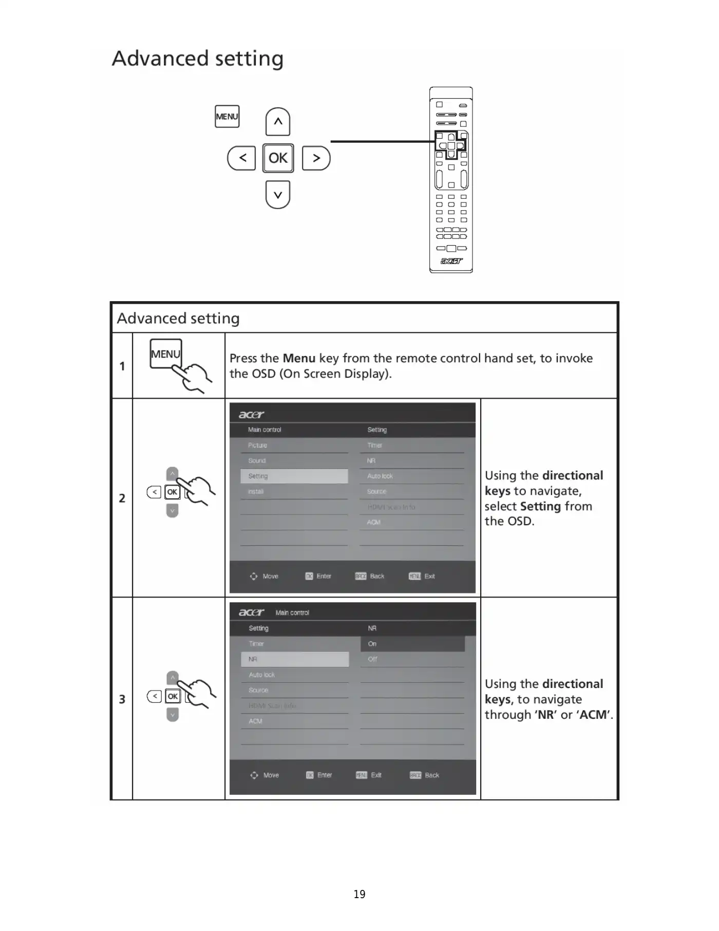 Acer AT2230 Service Manual Manual pdf 19 page image