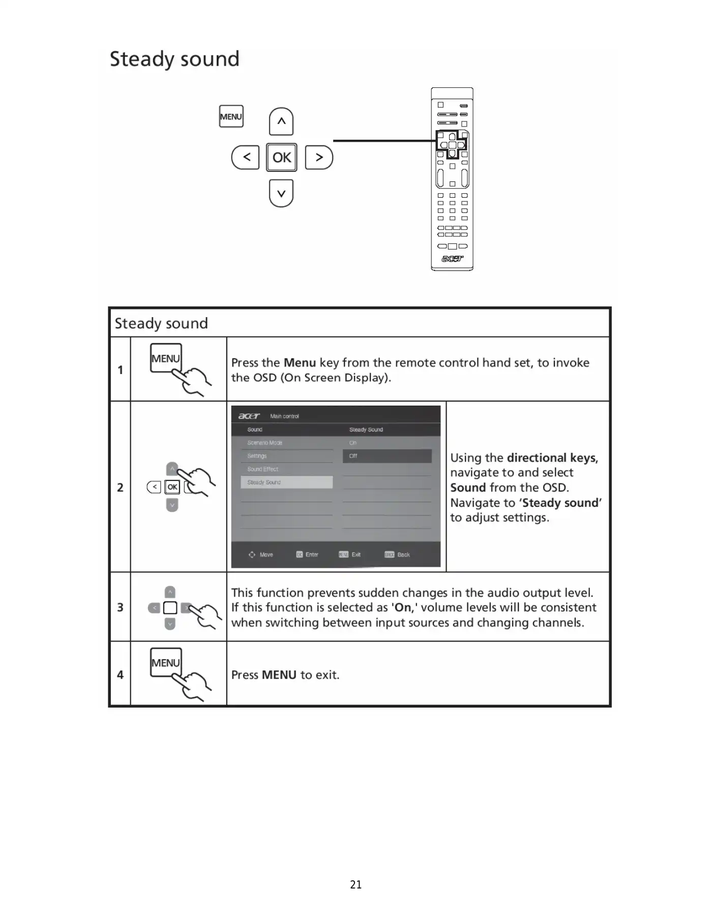 Acer AT2230 Service Manual Manual pdf 21 page image