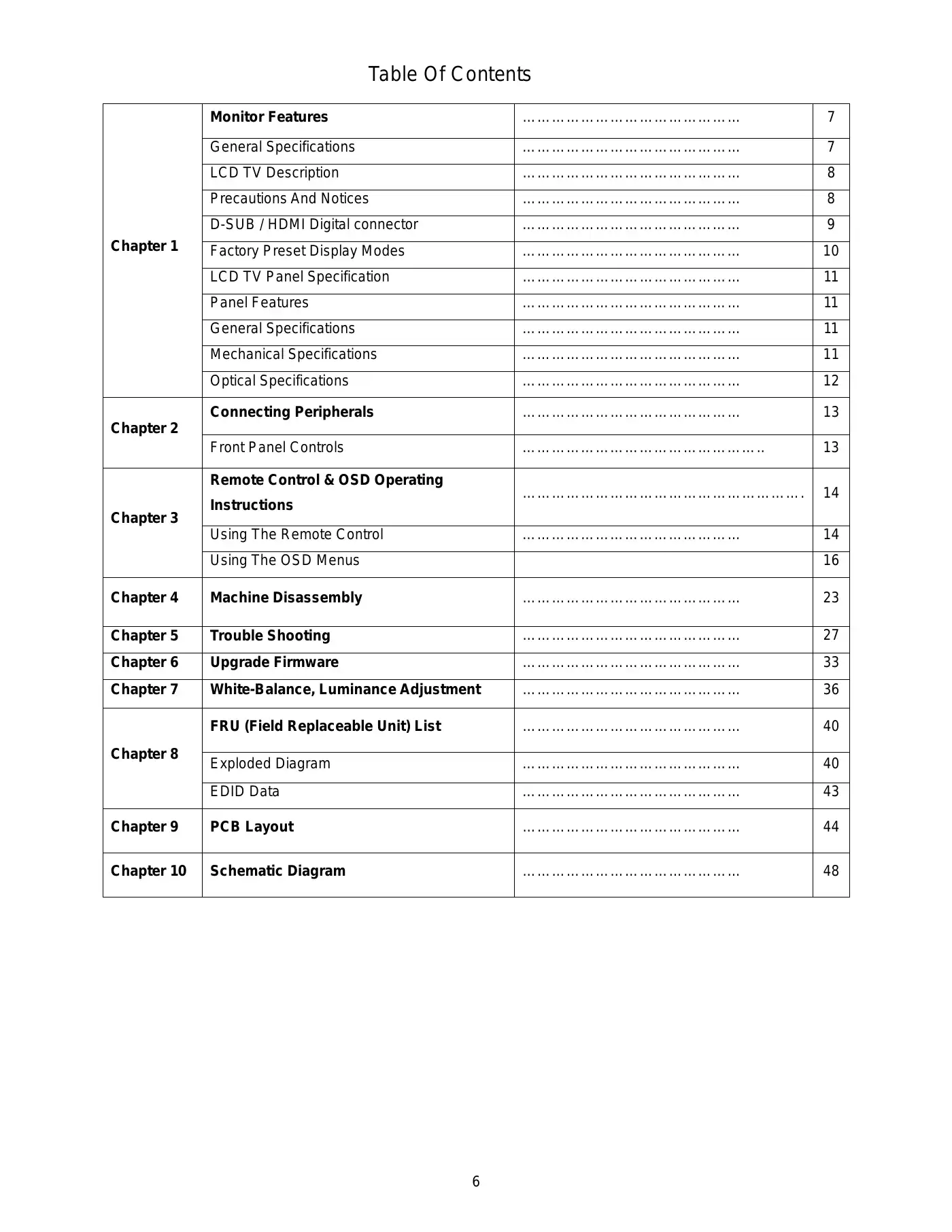 Acer AT2230 Service Manual Manual pdf 6 page image