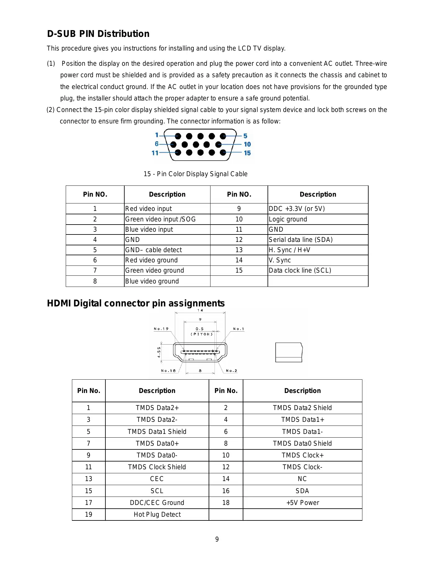 Acer AT2230 Service Manual Manual pdf 9 page image