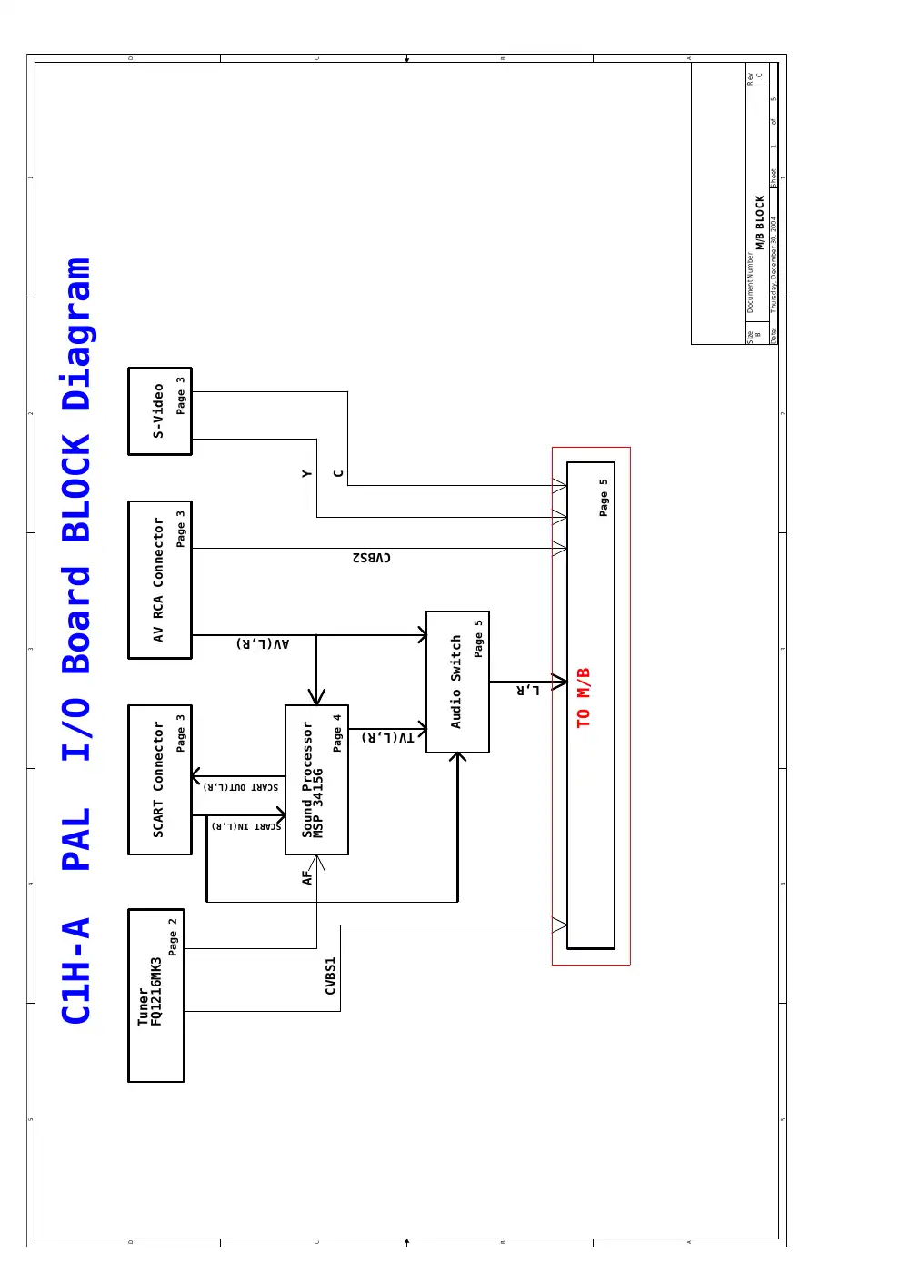 Acer AT2001 Service Manual Manual pdf 10 page image