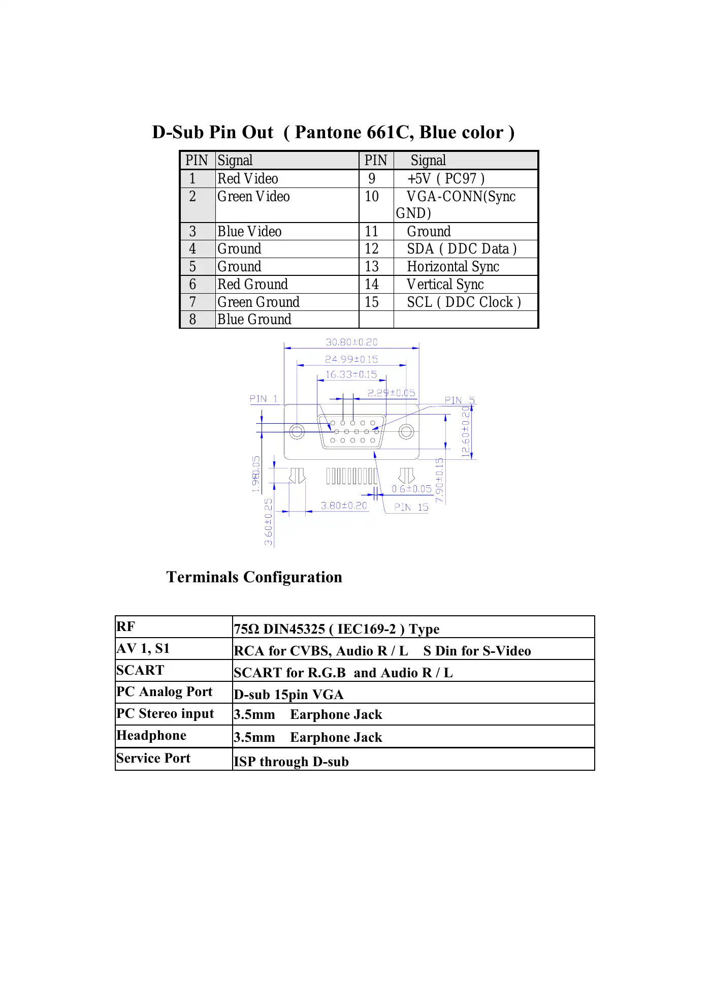 Acer AT2001 Service Manual Manual pdf 20 page image