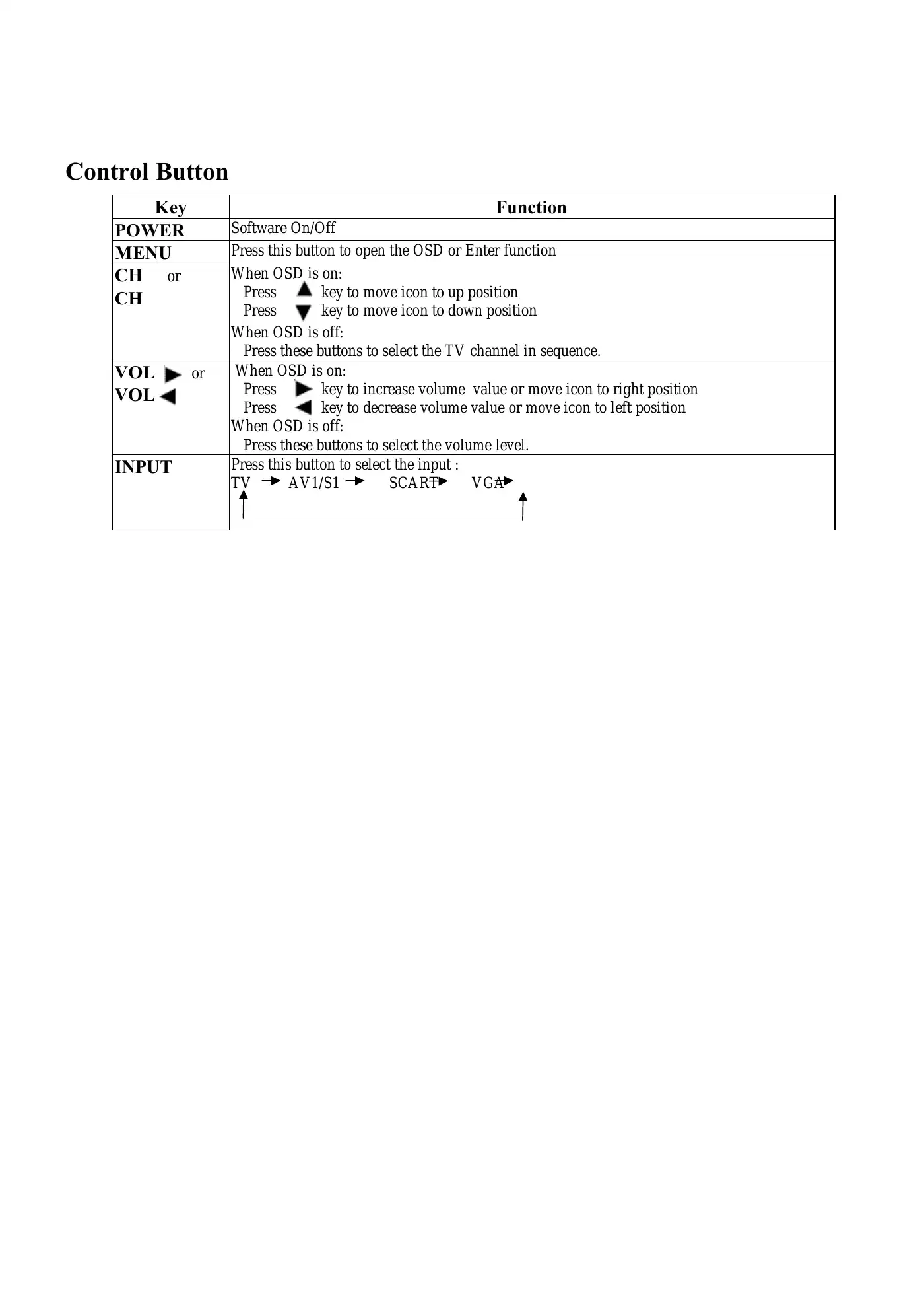 Acer AT2001 Service Manual Manual pdf 25 page image