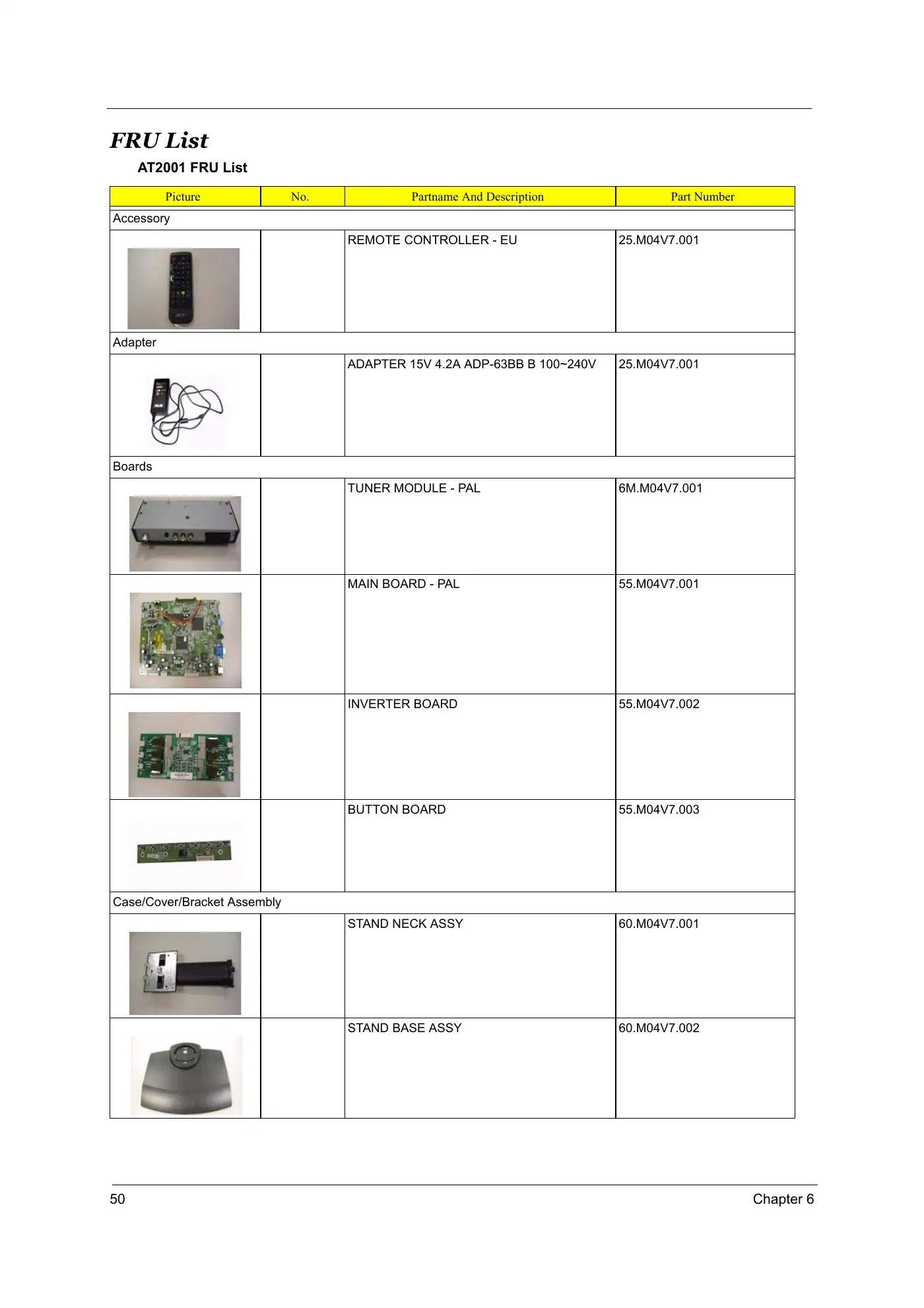 Acer AT2001 Service Manual Manual pdf 57 page image