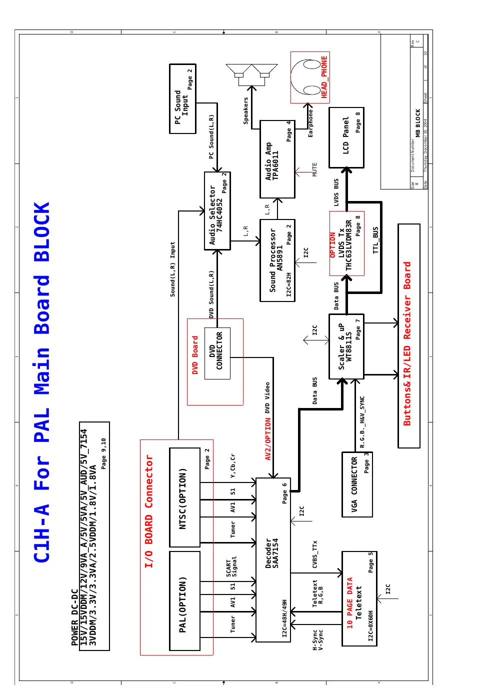 Acer AT2001 Service Manual Manual pdf 9 page image