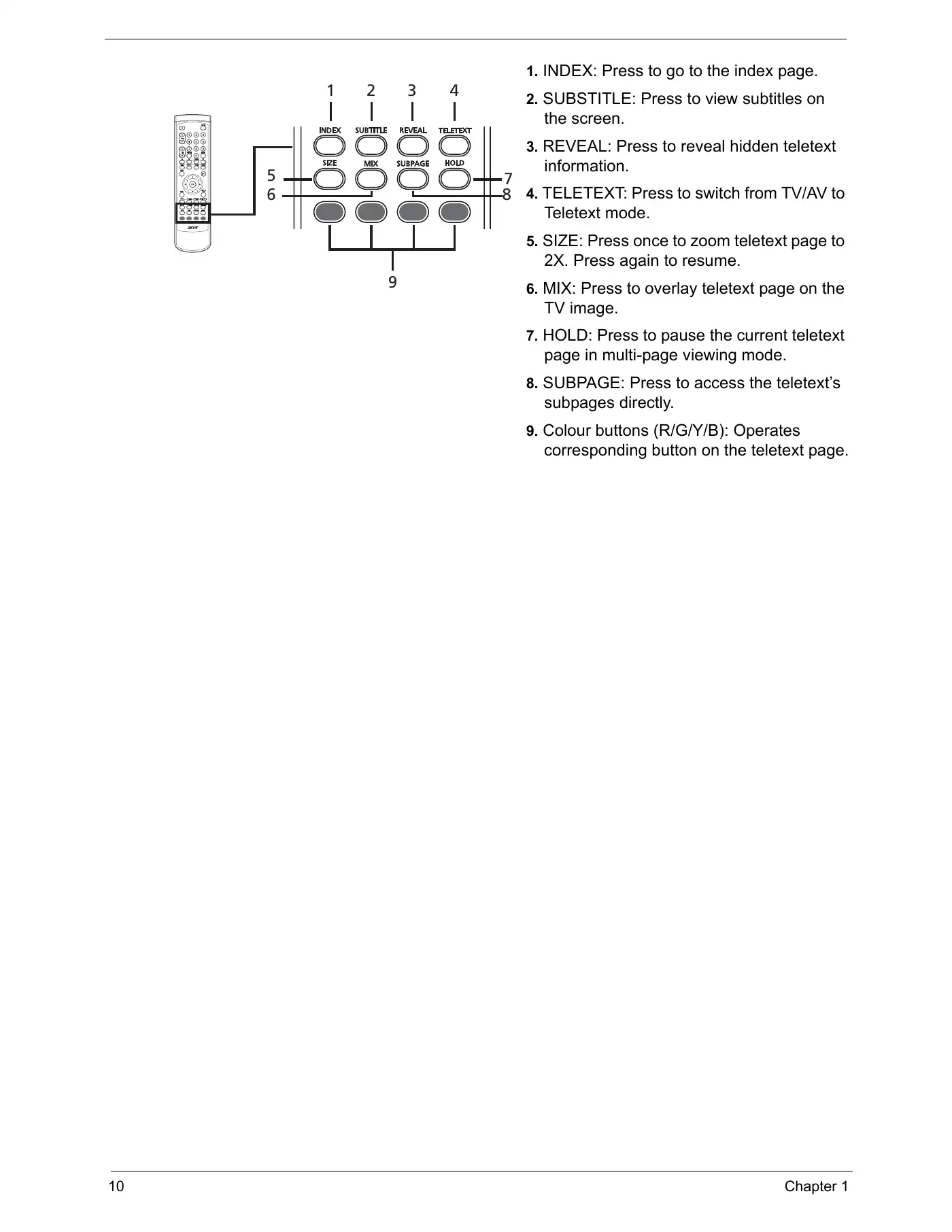 Acer AT2703 Service Manual Manual pdf 16 page image