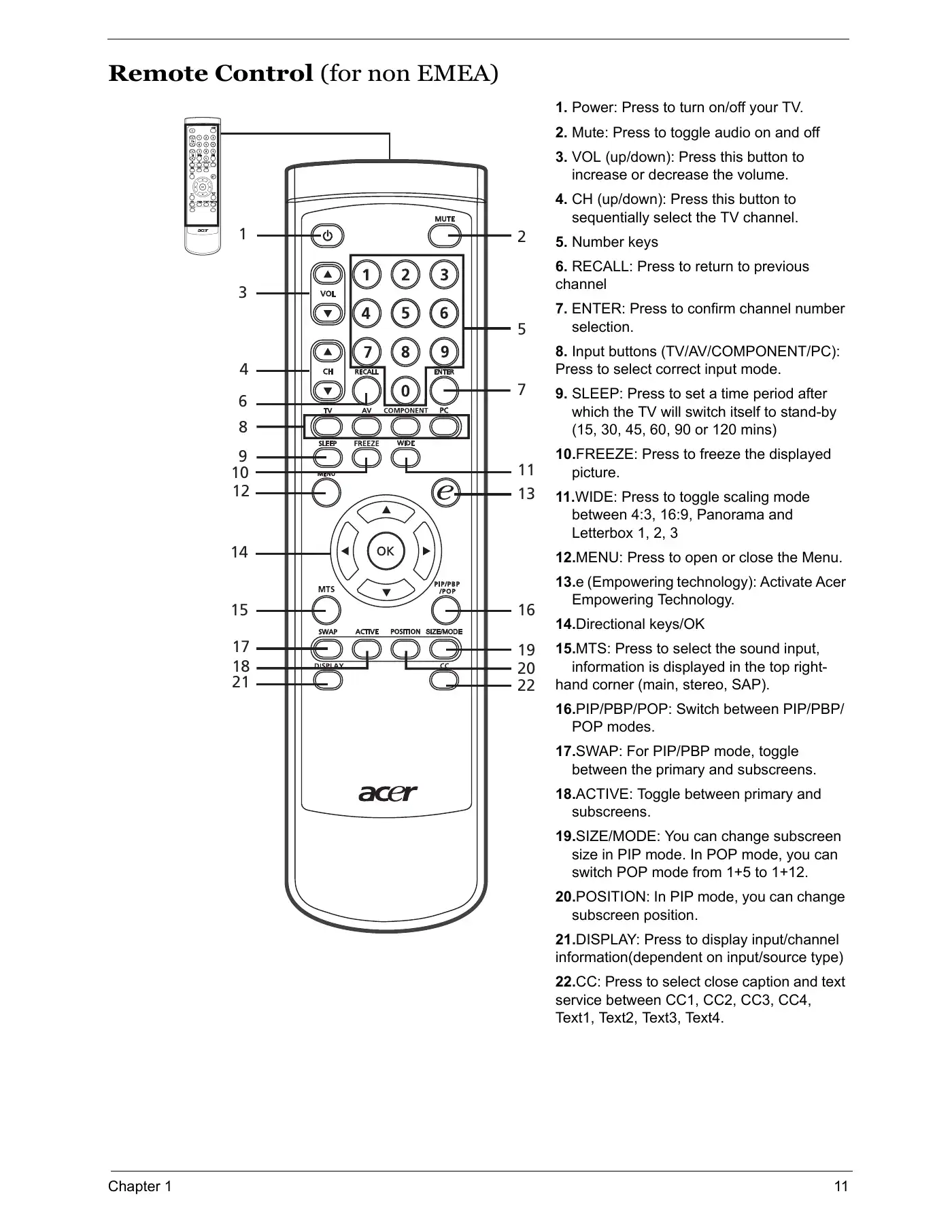 Acer AT2703 Service Manual Manual pdf 17 page image
