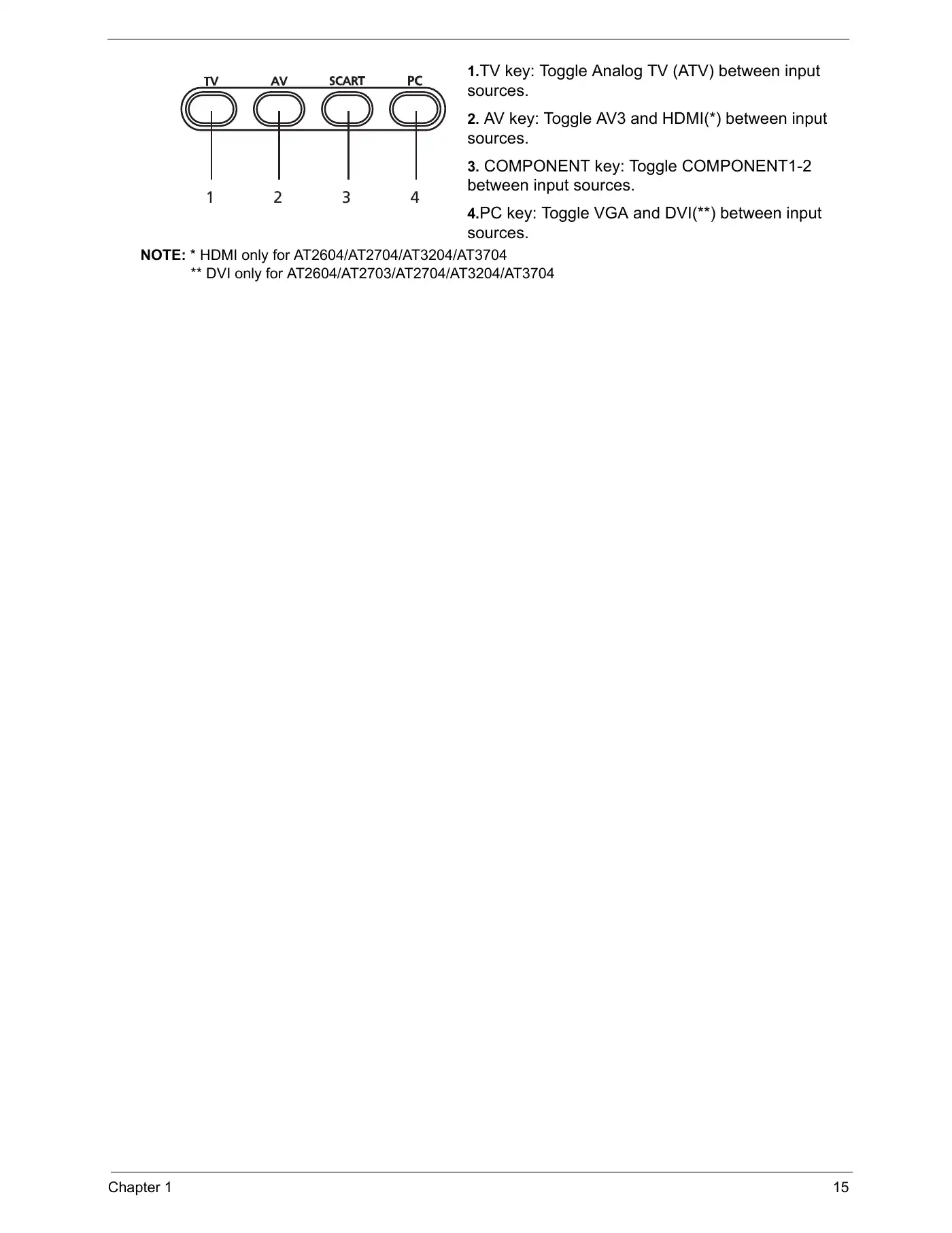 Acer AT2703 Service Manual Manual pdf 21 page image