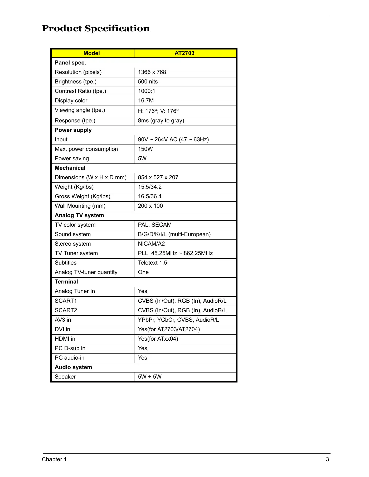 Acer AT2703 Service Manual Manual pdf 9 page image