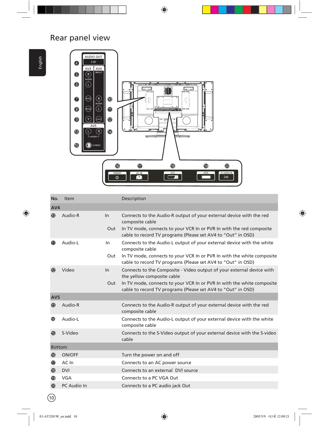 Acer AT3201W User Manual Manual pdf 10 page image