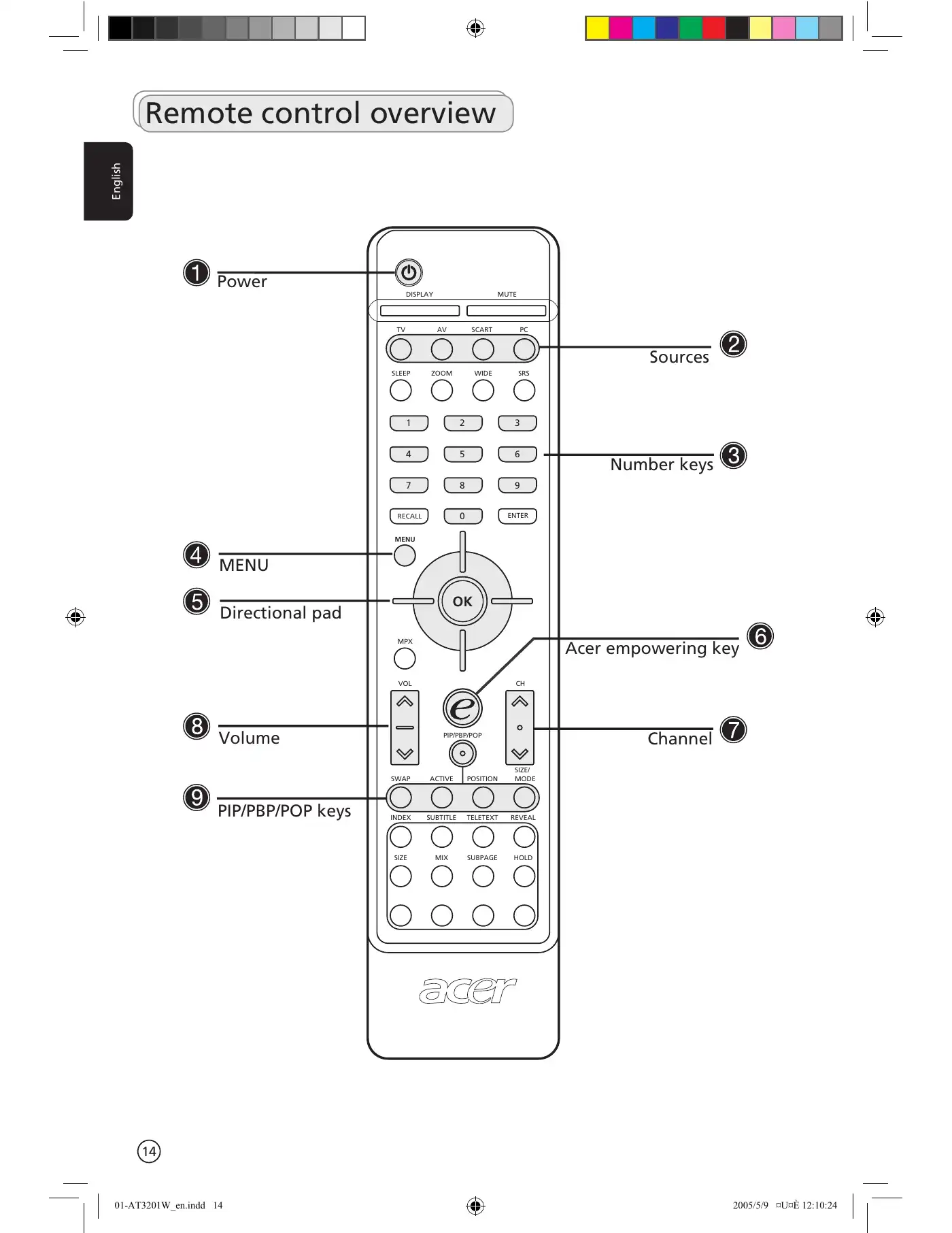 Acer AT3201W User Manual Manual pdf 14 page image