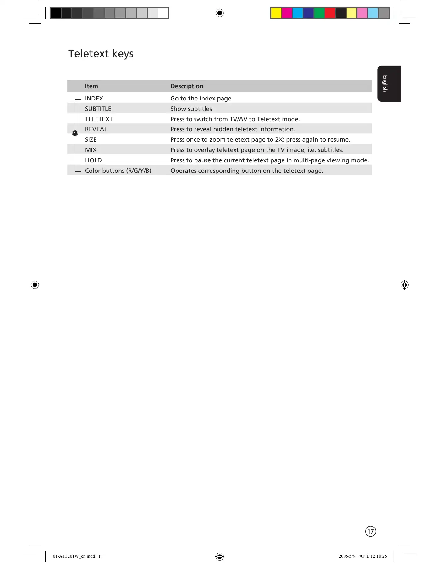 Acer AT3201W User Manual Manual pdf 17 page image