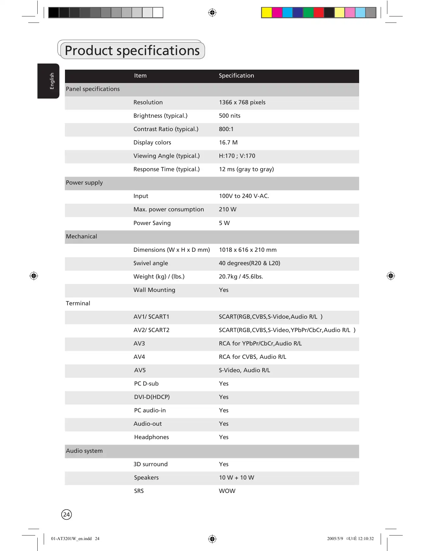 Acer AT3201W User Manual Manual pdf 24 page image
