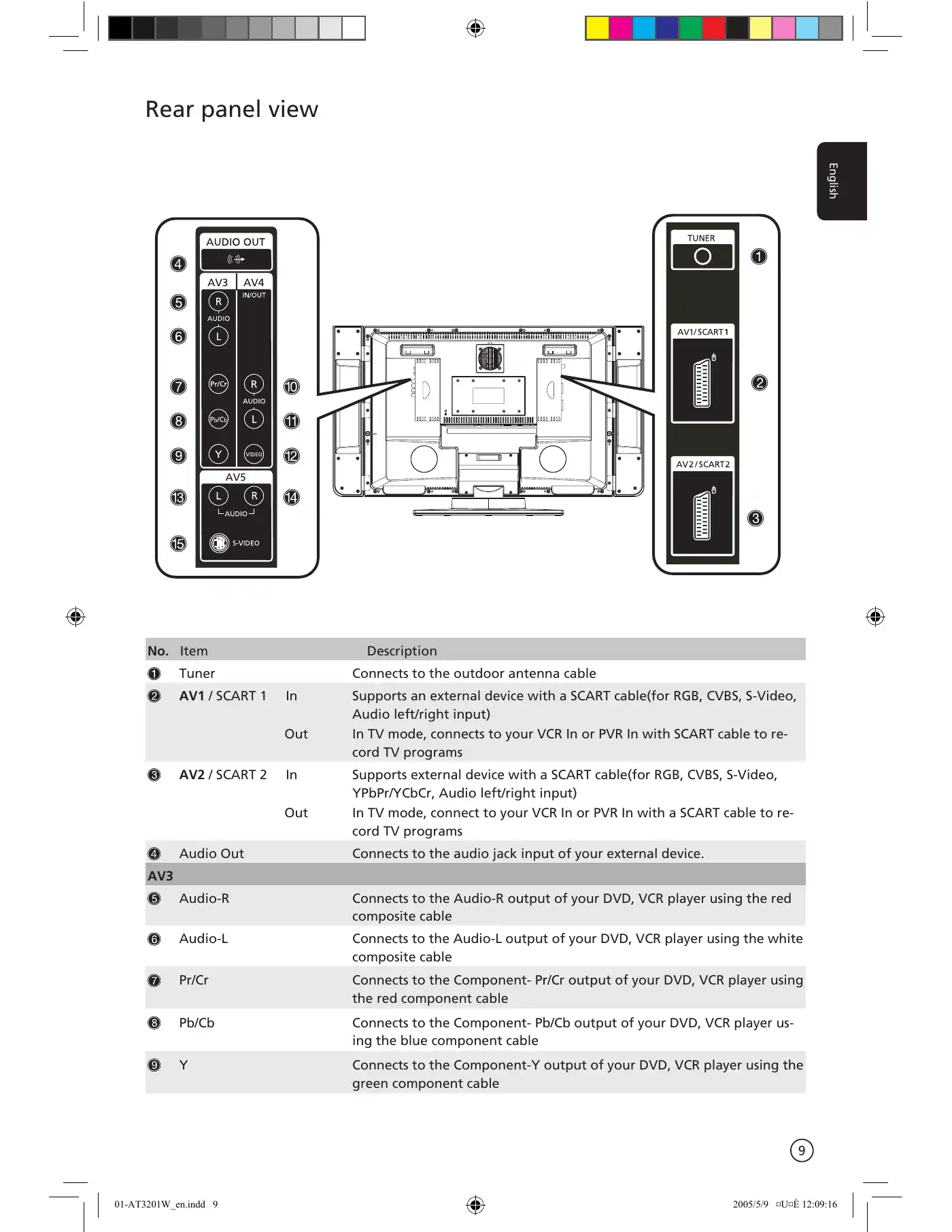 Acer AT3201W User Manual Manual pdf 9 page image