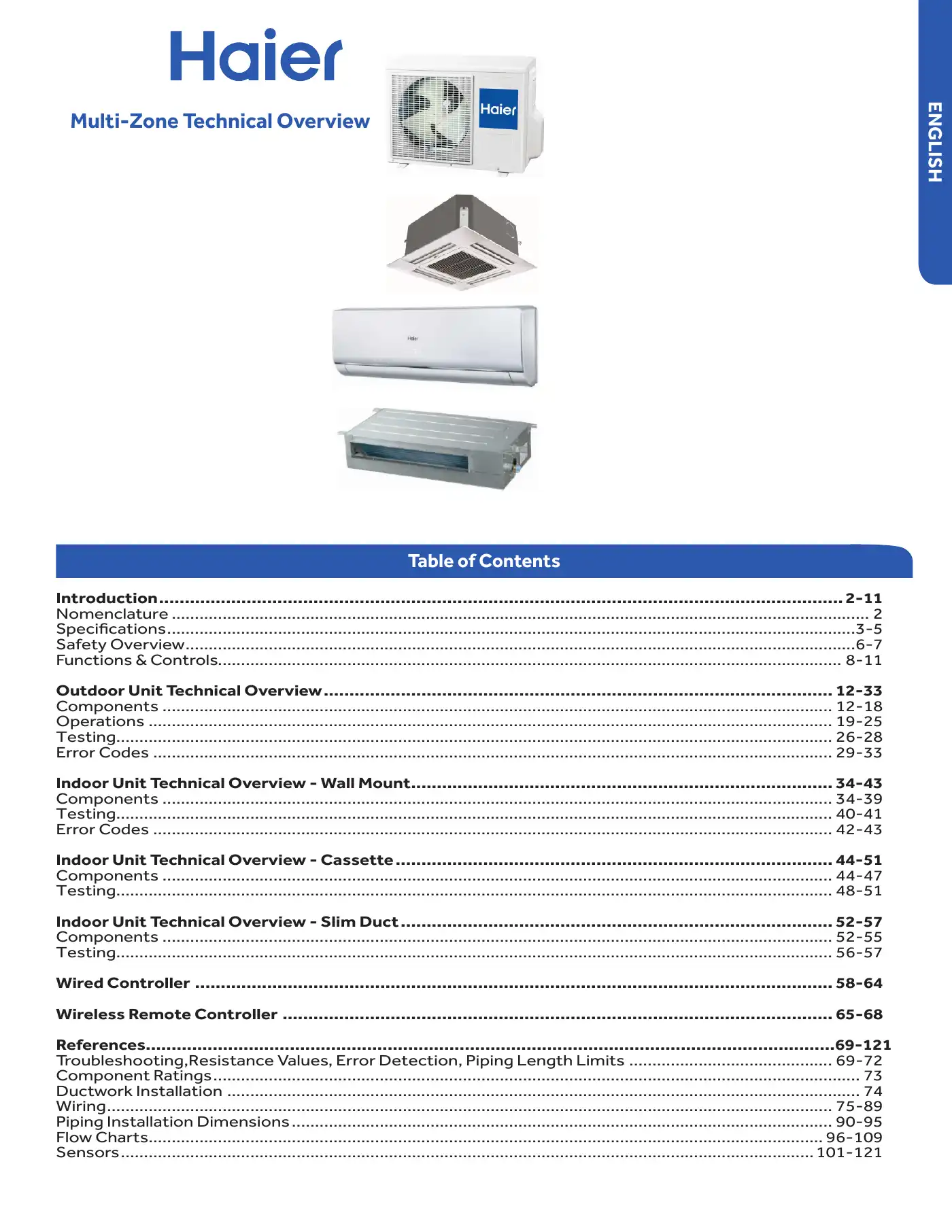 Haier AW07LC2VHA Technical Overview Manual pdf 1 page image