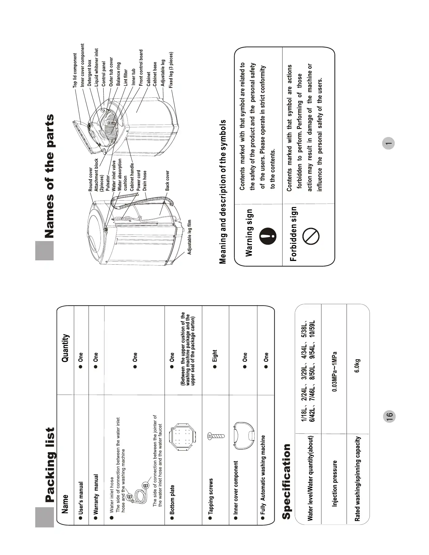Haier 50FREE-2 User Manual Manual pdf 1 page image