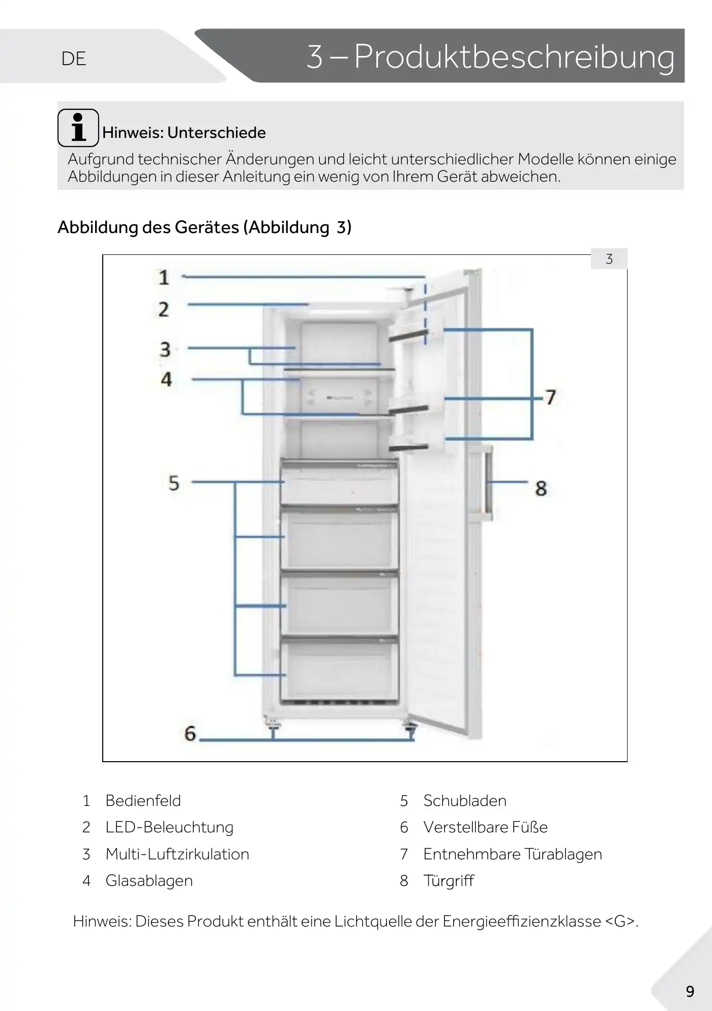 Haier 1D 60 7 Series User Manual Manual pdf 113 page image