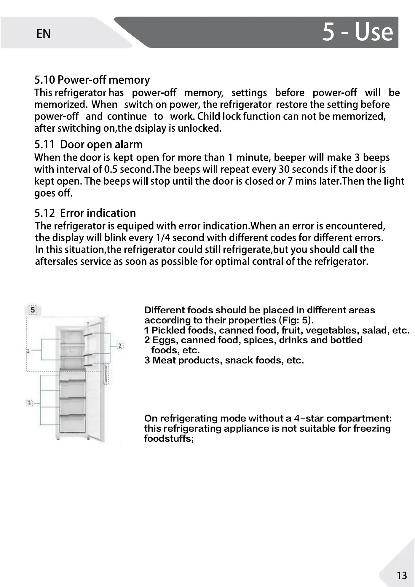 Haier 1D 60 7 Series User Manual Manual pdf 13 page image