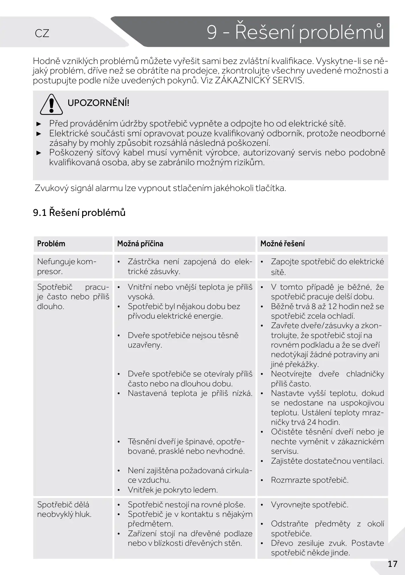 Haier 1D 60 7 Series User Manual Manual pdf 147 page image