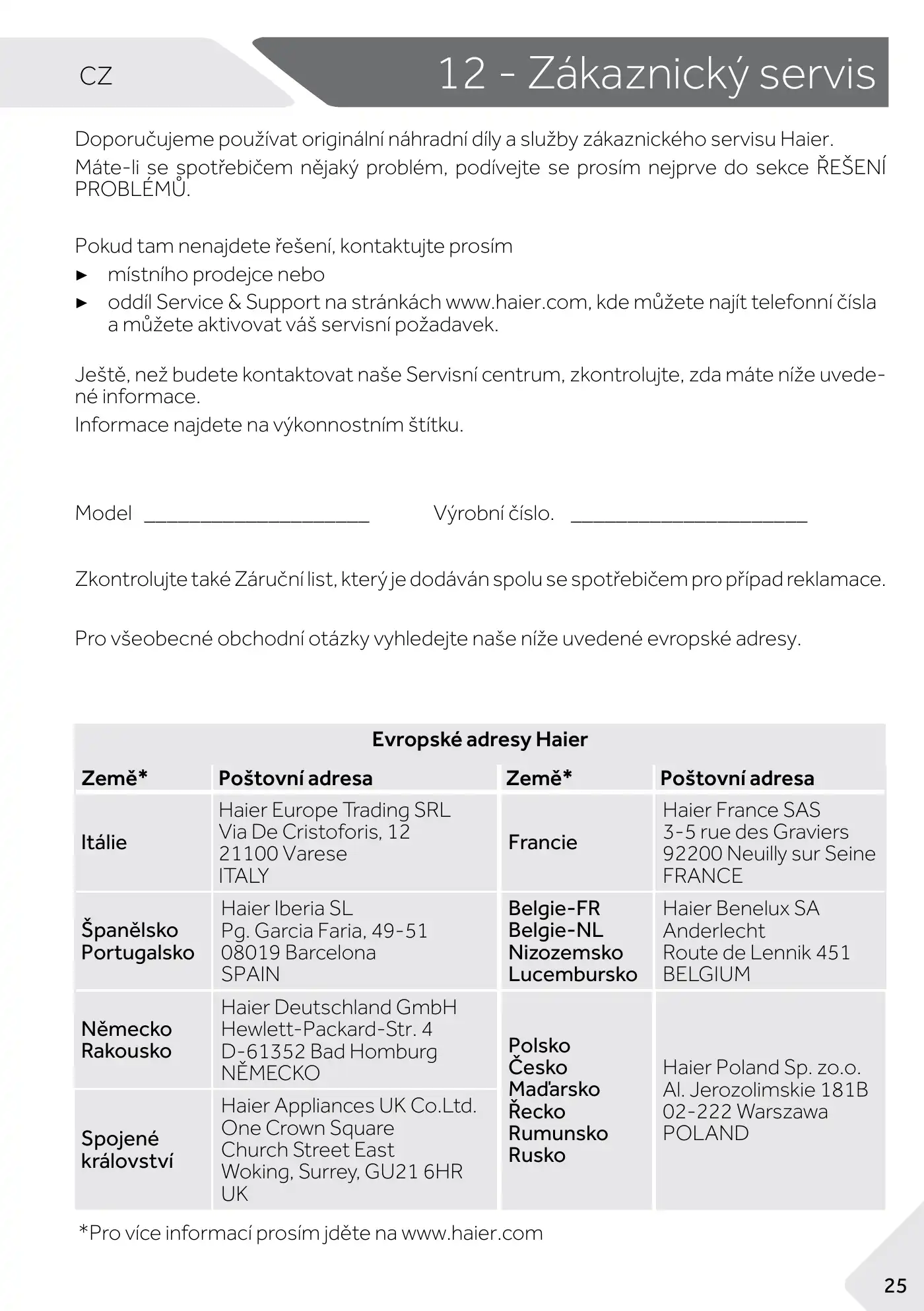 Haier 1D 60 7 Series User Manual Manual pdf 155 page image