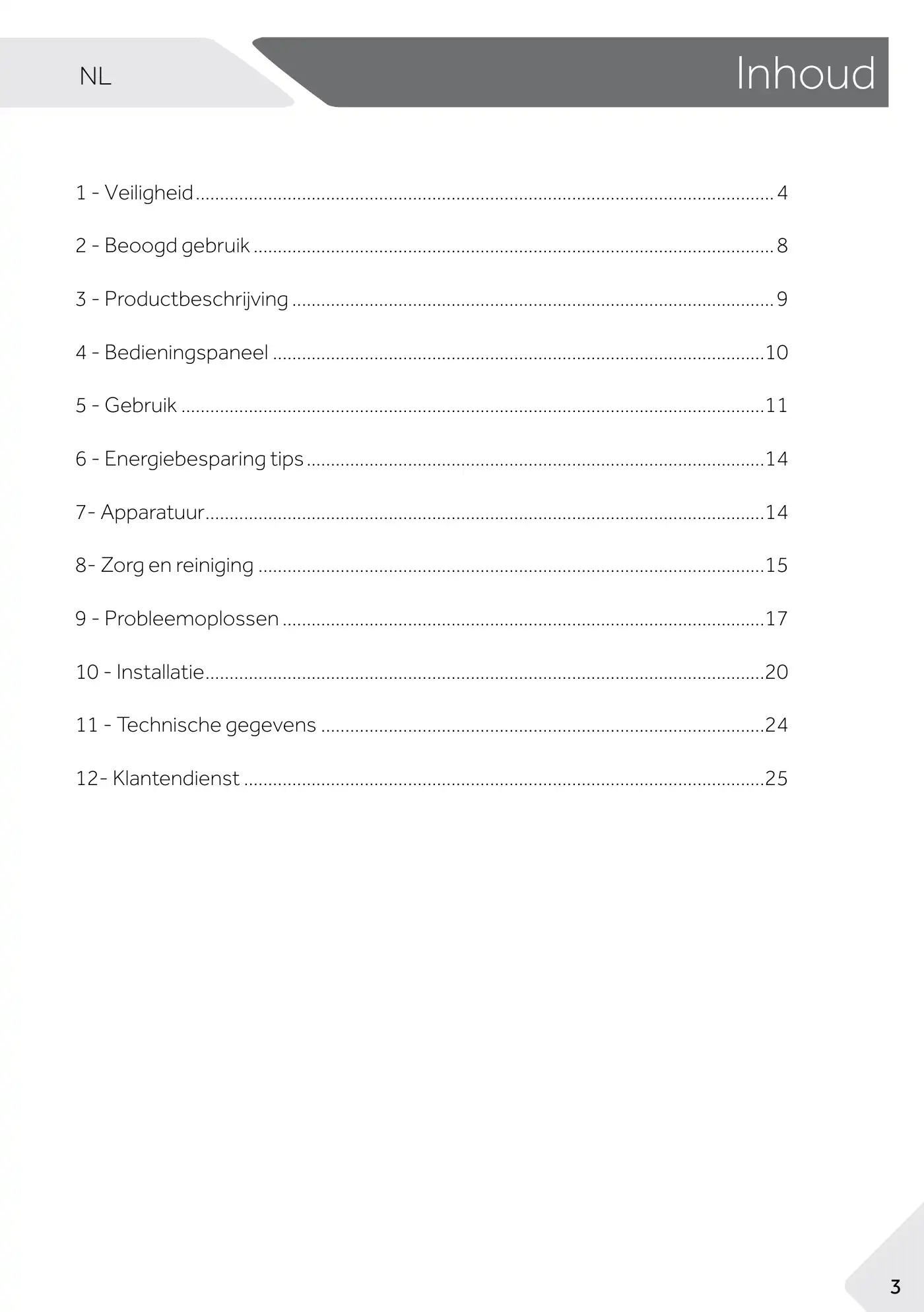 Haier 1D 60 7 Series User Manual Manual pdf 159 page image