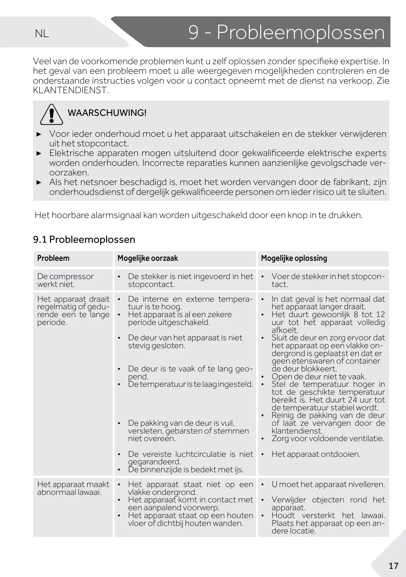 Haier 1D 60 7 Series User Manual Manual pdf 173 page image