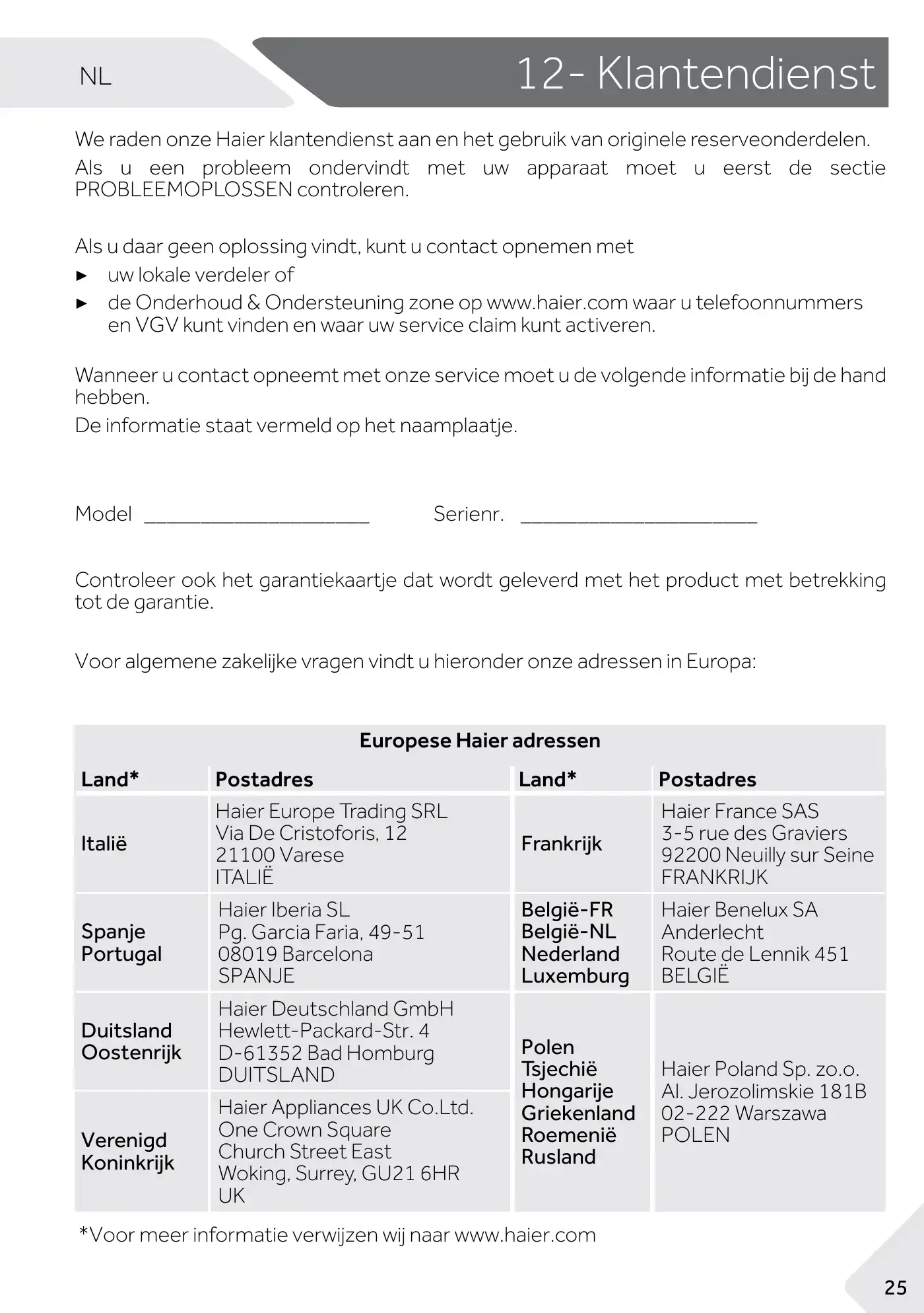 Haier 1D 60 7 Series User Manual Manual pdf 181 page image