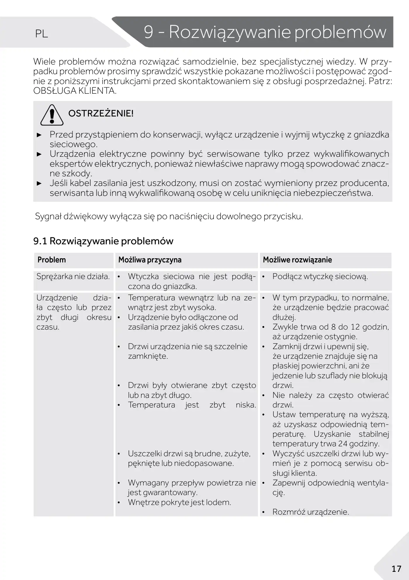 Haier 1D 60 7 Series User Manual Manual pdf 199 page image
