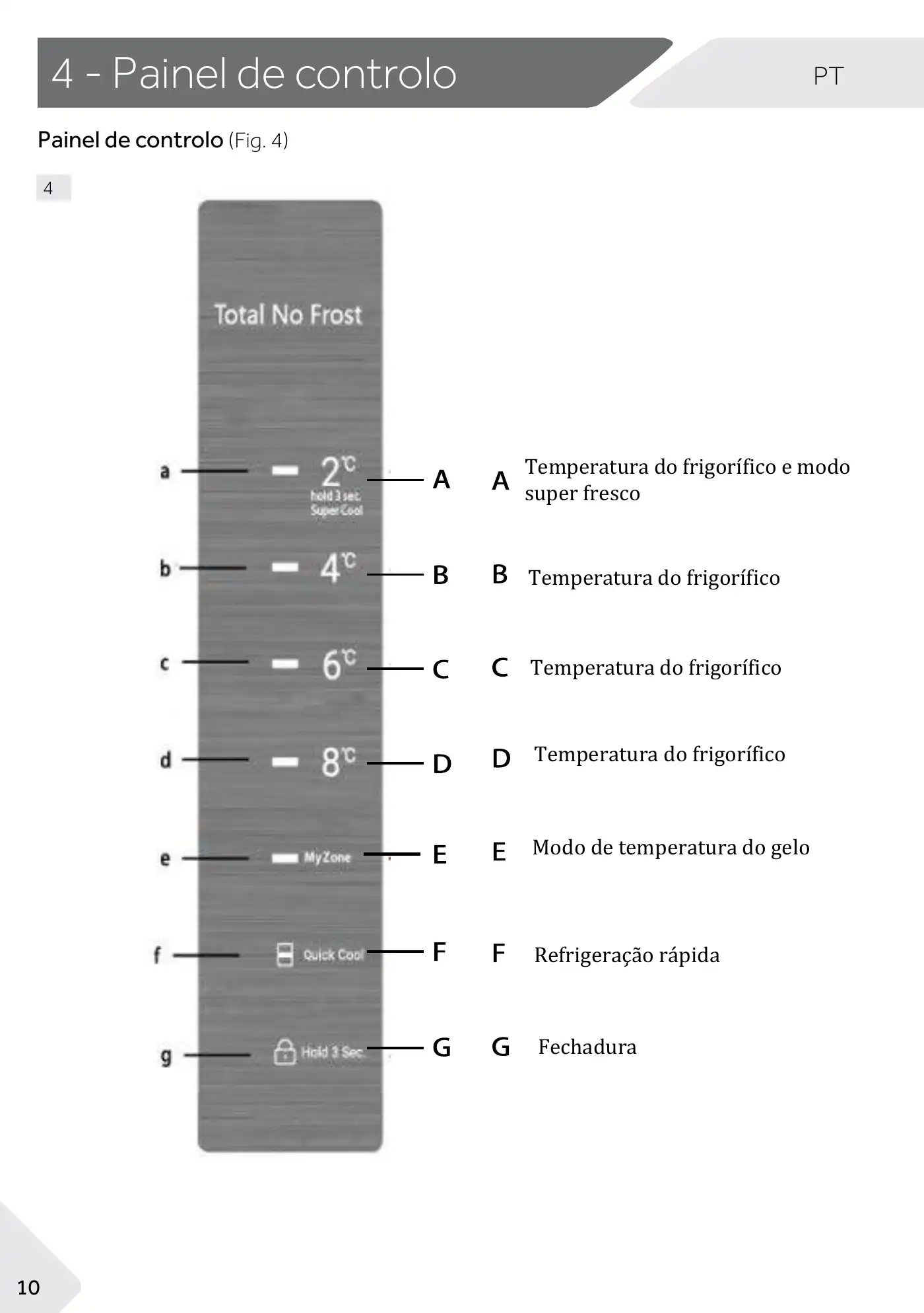 Haier 1D 60 7 Series User Manual Manual pdf 218 page image