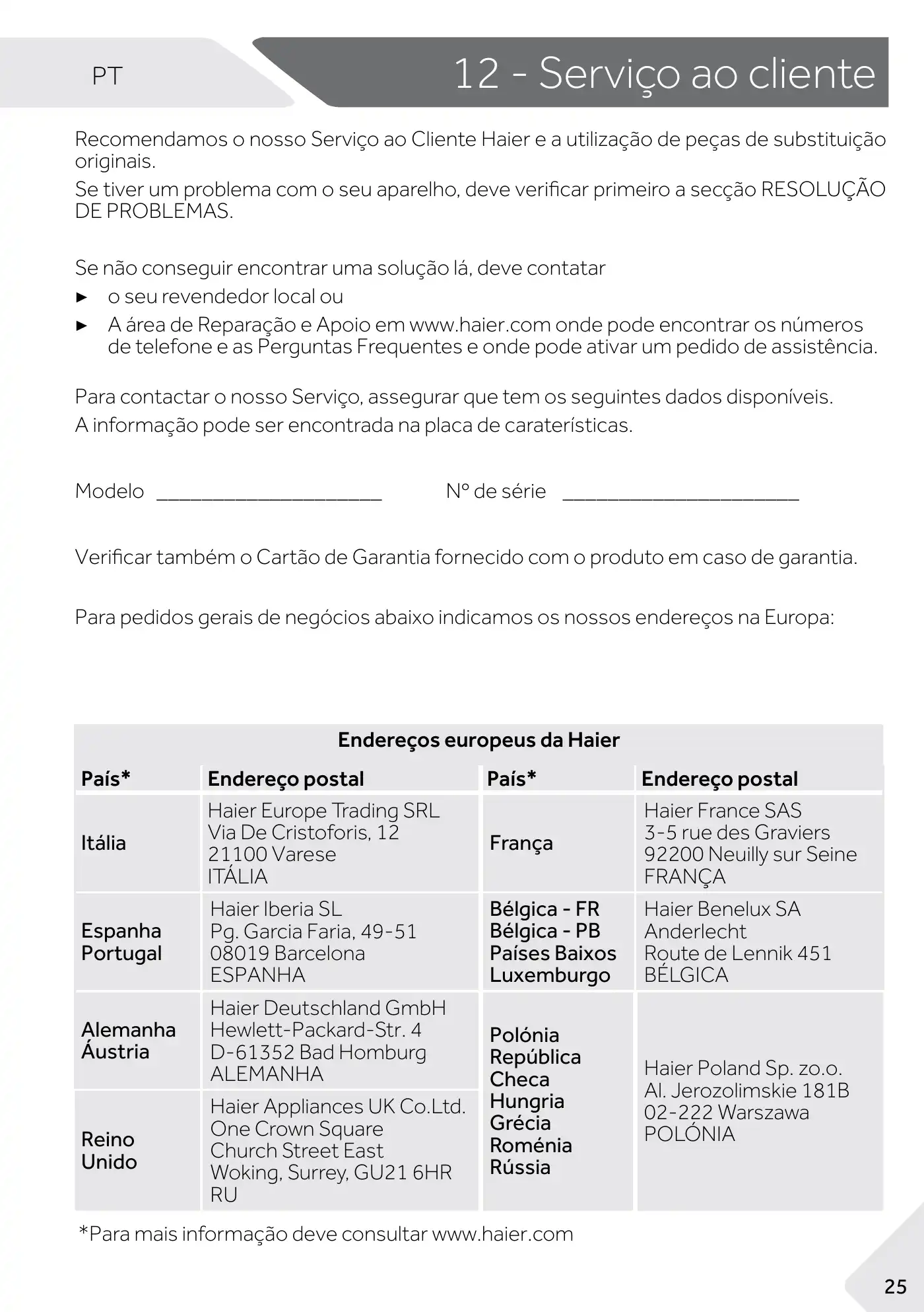Haier 1D 60 7 Series User Manual Manual pdf 233 page image