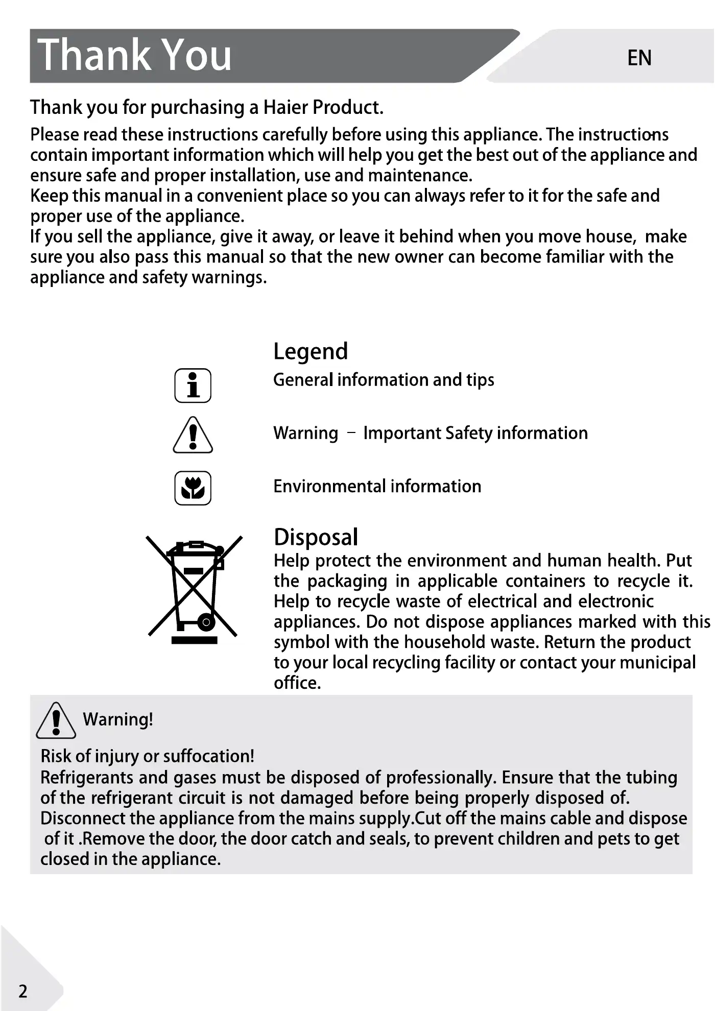 Haier 1D 60 7 Series User Manual Manual pdf 2 page image