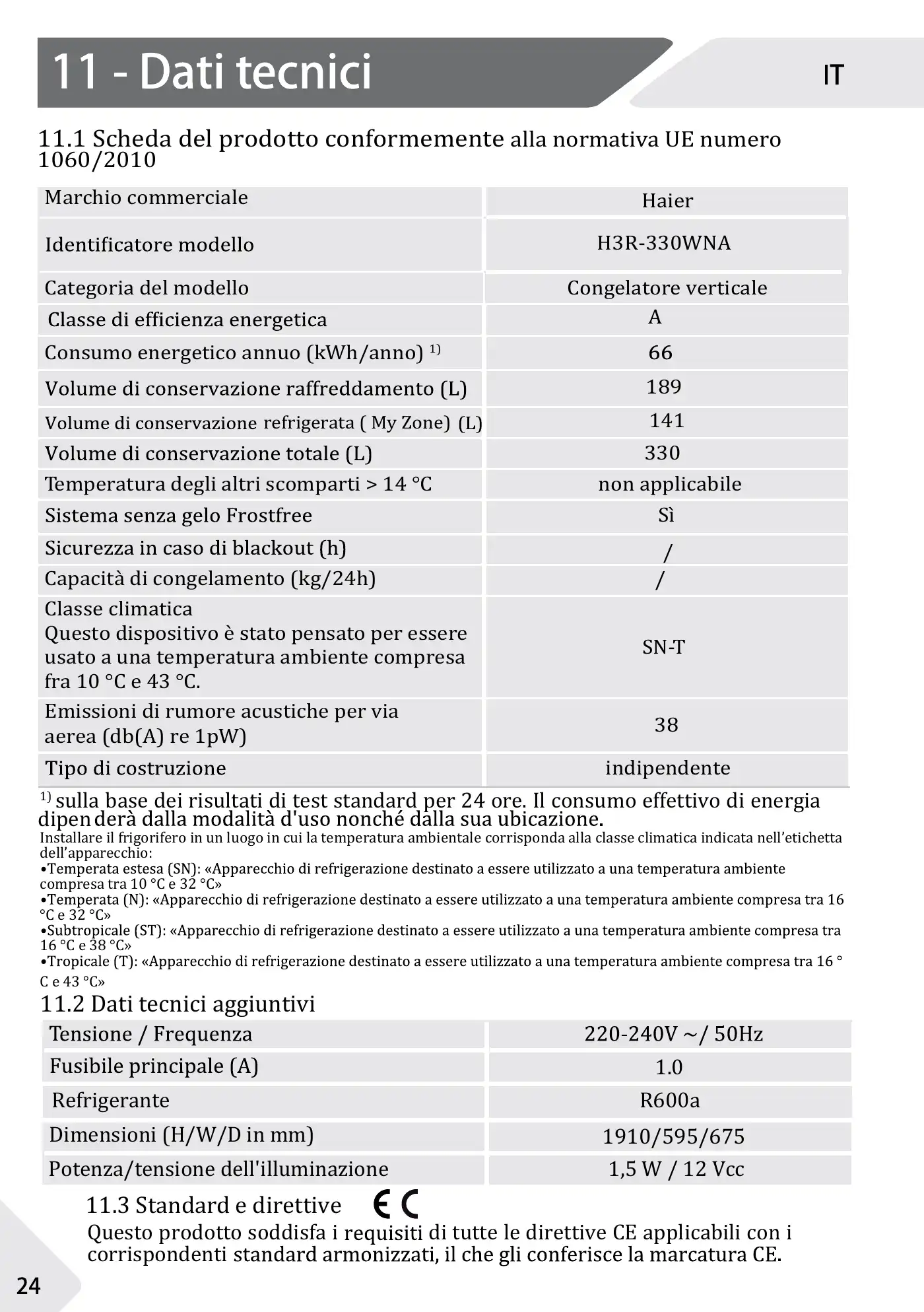 Haier 1D 60 7 Series User Manual Manual pdf 50 page image