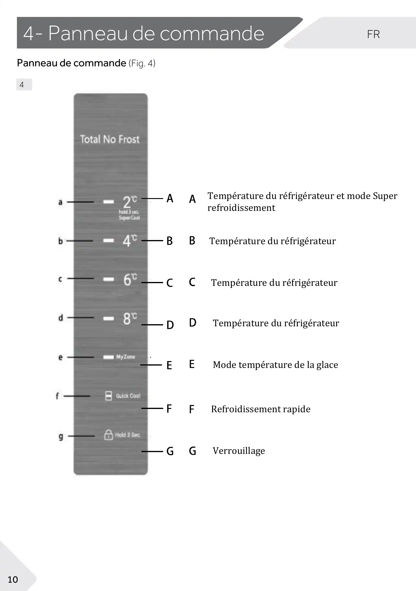 Haier 1D 60 7 Series User Manual Manual pdf 62 page image