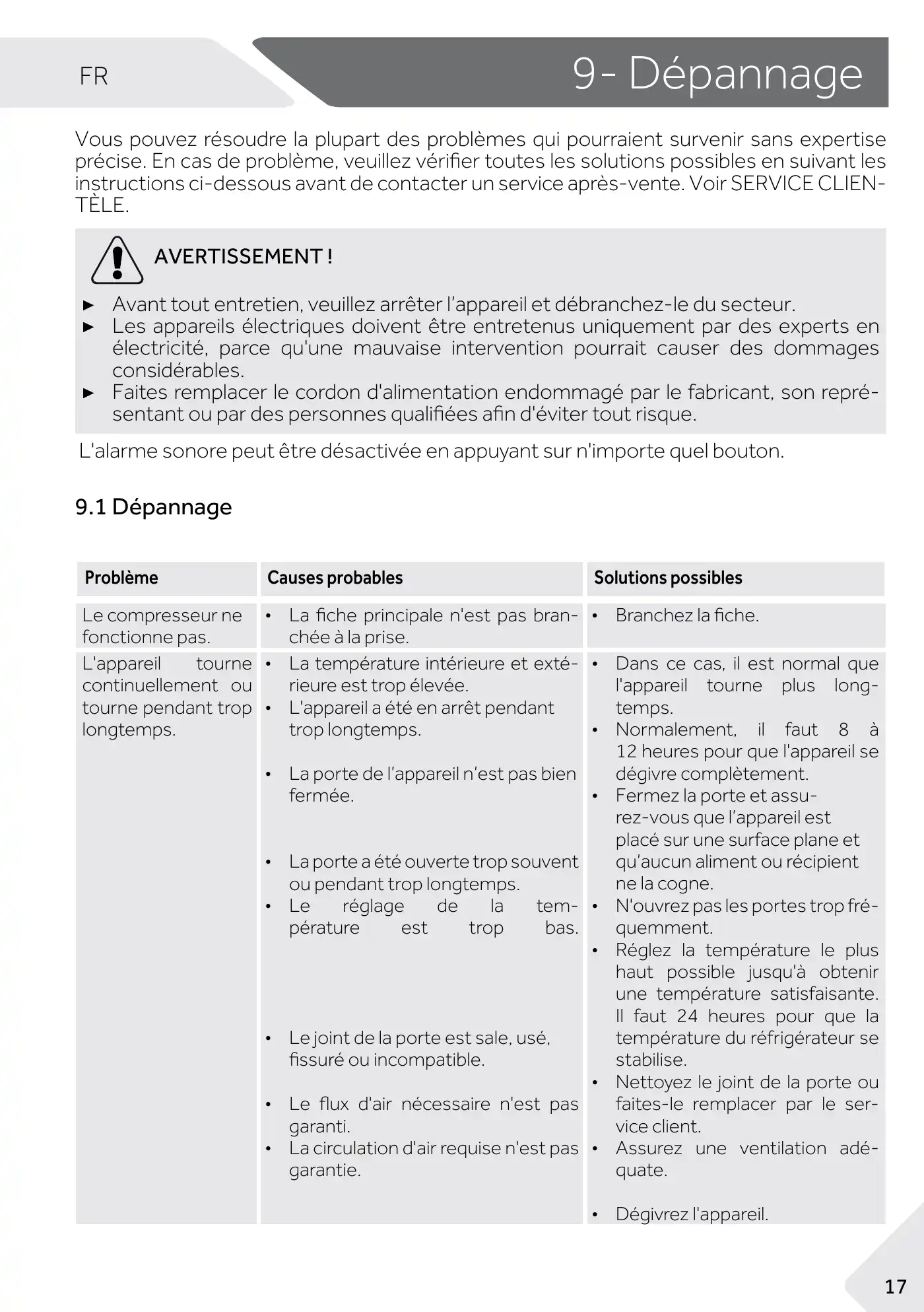 Haier 1D 60 7 Series User Manual Manual pdf 69 page image