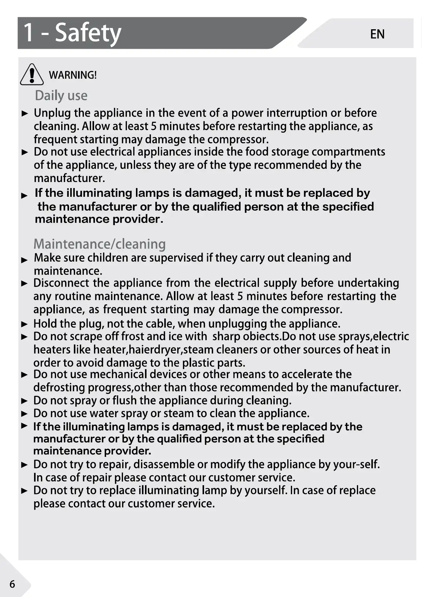 Haier 1D 60 7 Series User Manual Manual pdf 6 page image