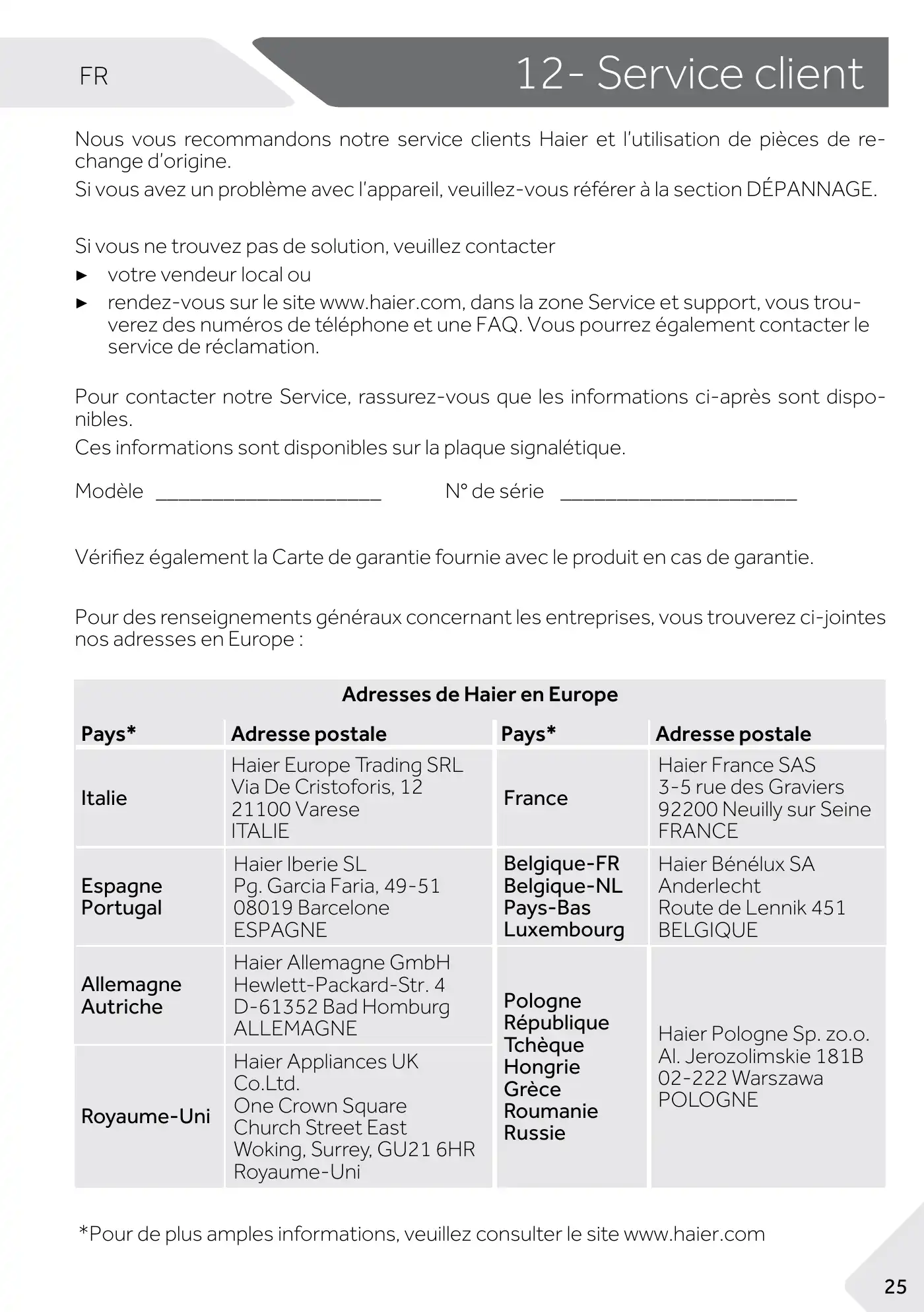 Haier 1D 60 7 Series User Manual Manual pdf 77 page image