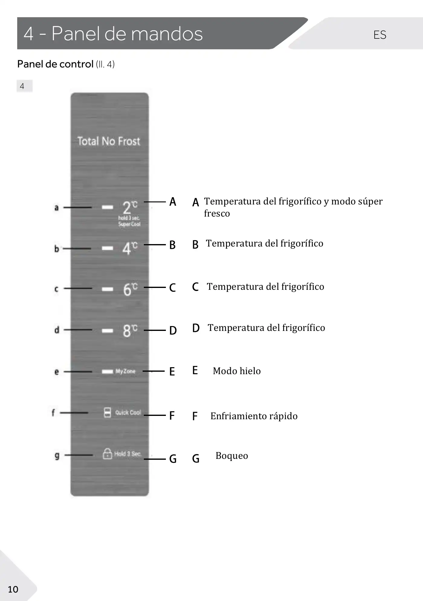 Haier 1D 60 7 Series User Manual Manual pdf 88 page image