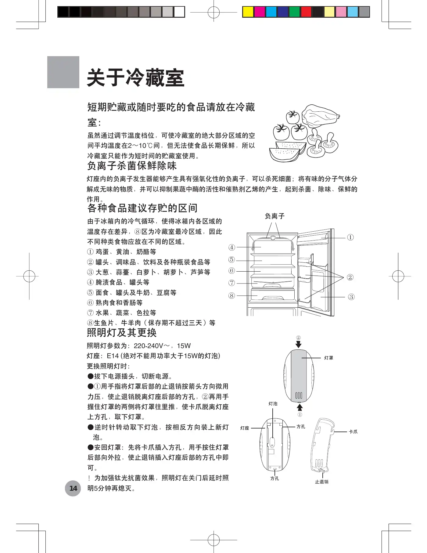 Haier BCD-272WBCS User Manual Manual pdf 16 page image