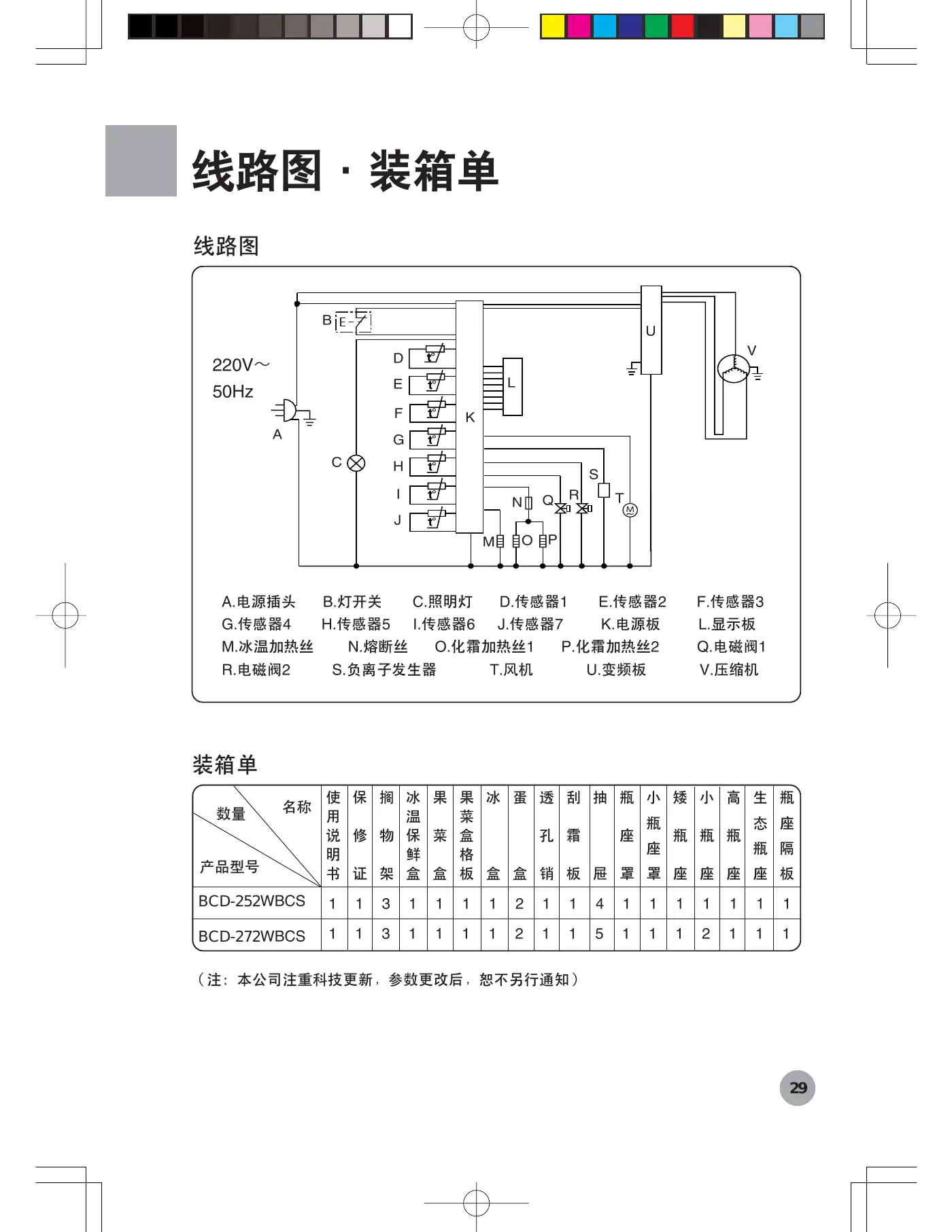Haier BCD-272WBCS User Manual Manual pdf 31 page image