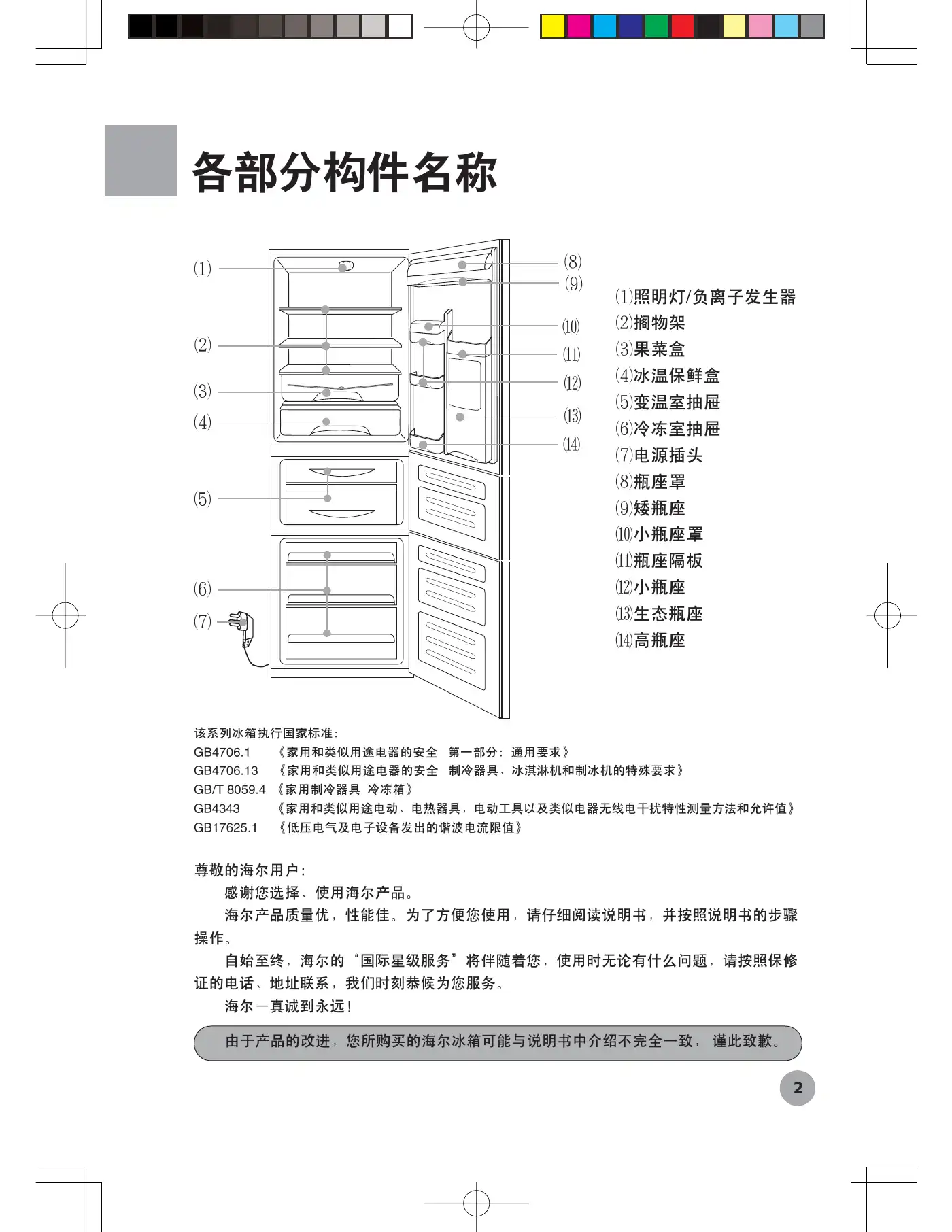 Haier BCD-272WBCS User Manual Manual pdf 4 page image