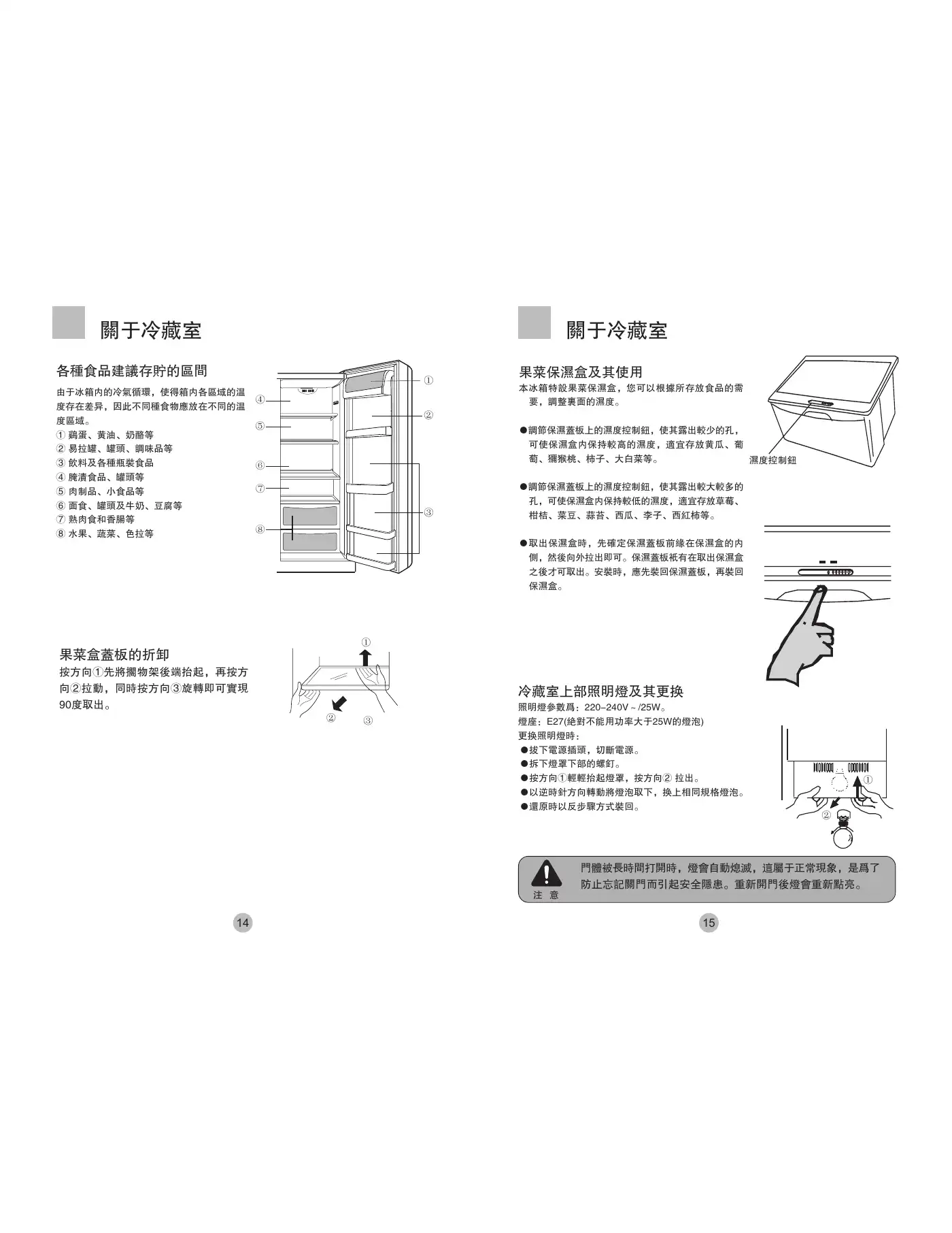Haier BCD-539WE User Manual Manual pdf 16 page image