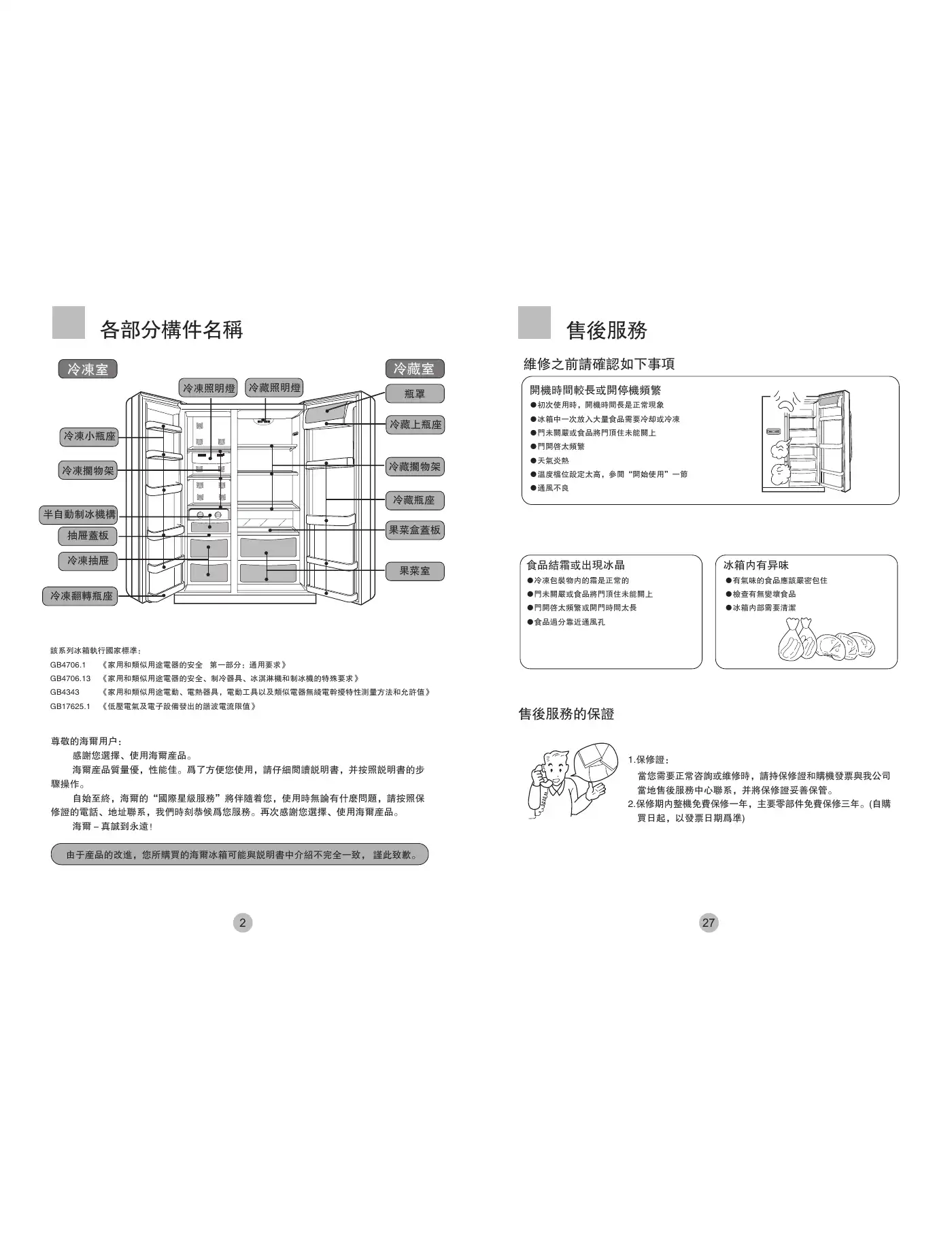Haier BCD-539WE User Manual Manual pdf 4 page image