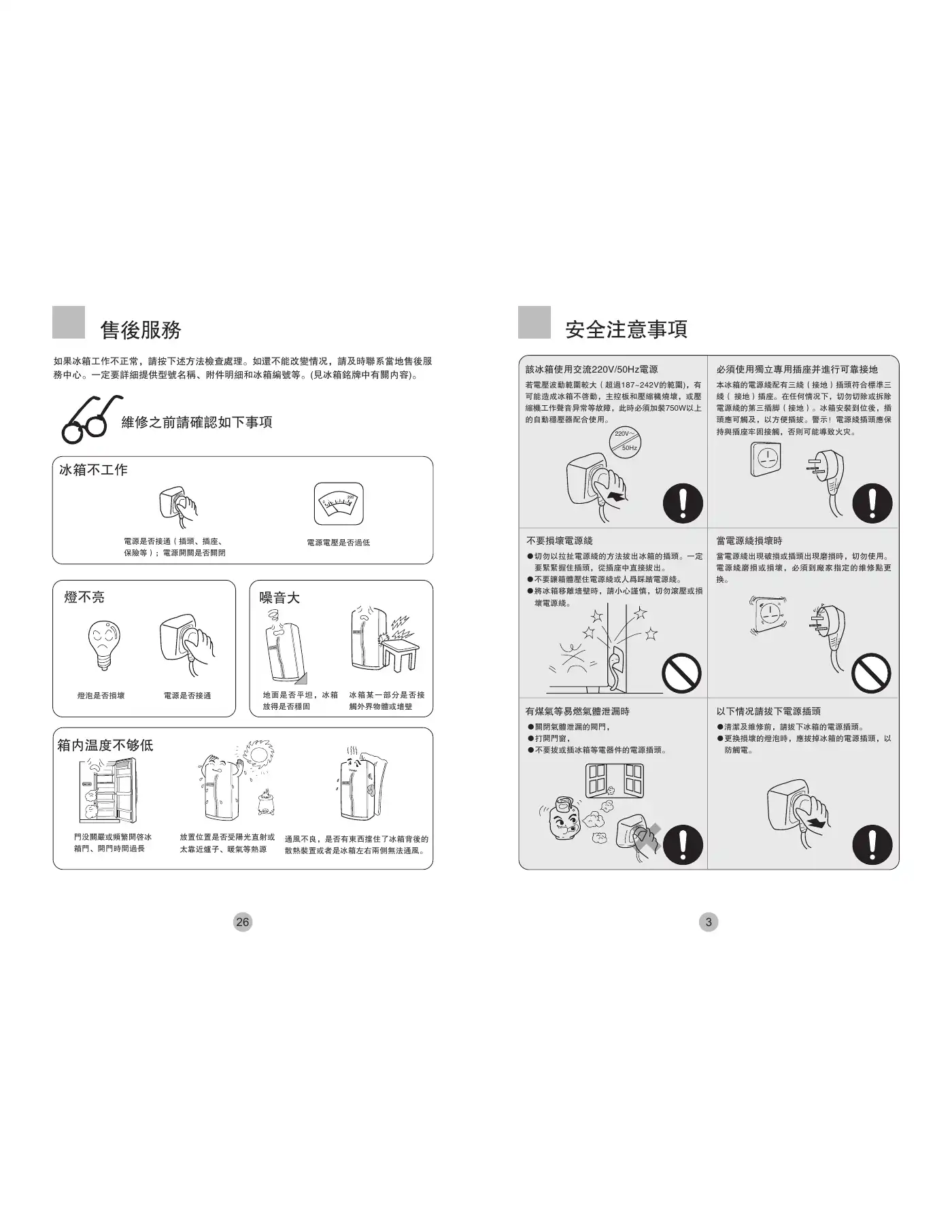 Haier BCD-539WE User Manual Manual pdf 5 page image