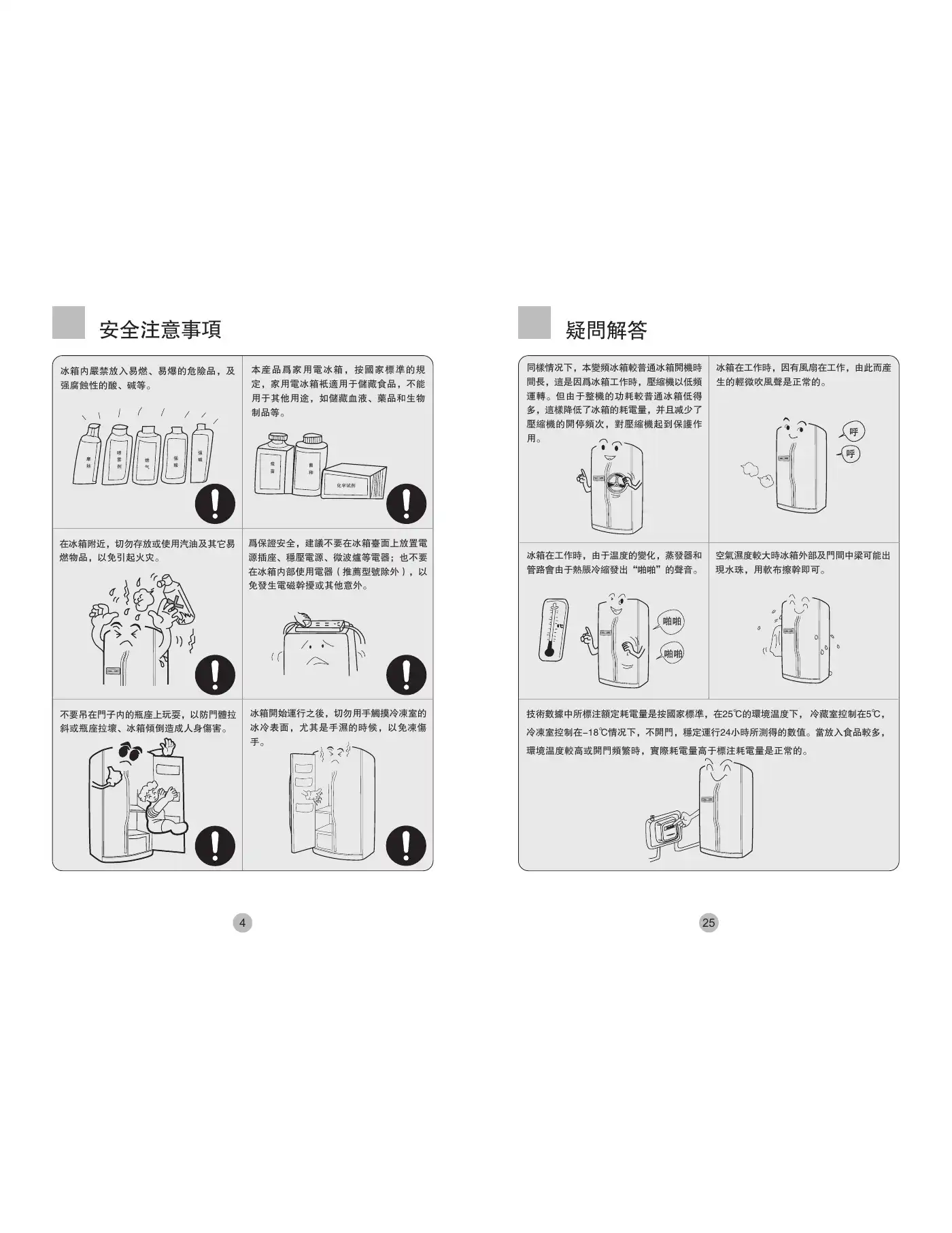 Haier BCD-539WE User Manual Manual pdf 6 page image