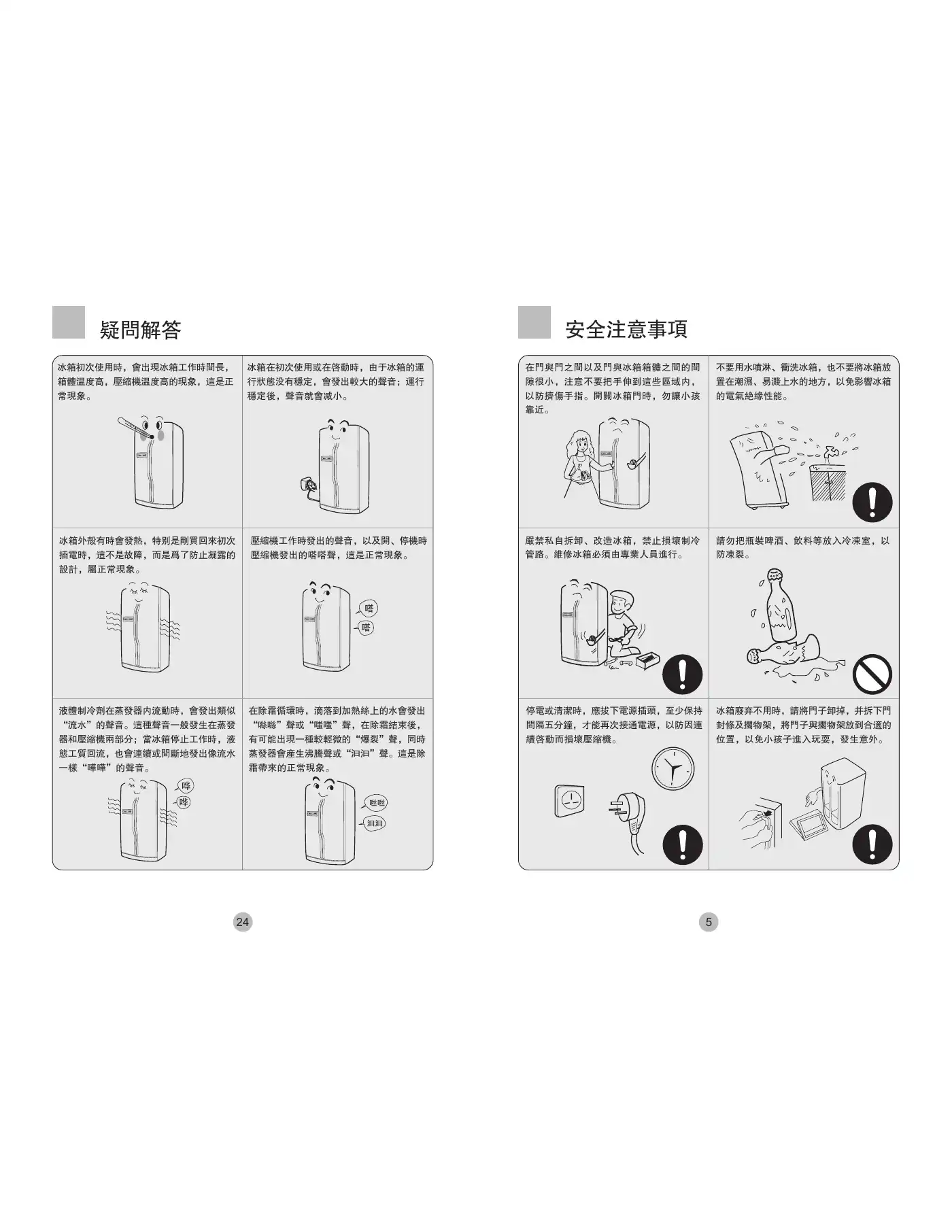 Haier BCD-539WE User Manual Manual pdf 7 page image
